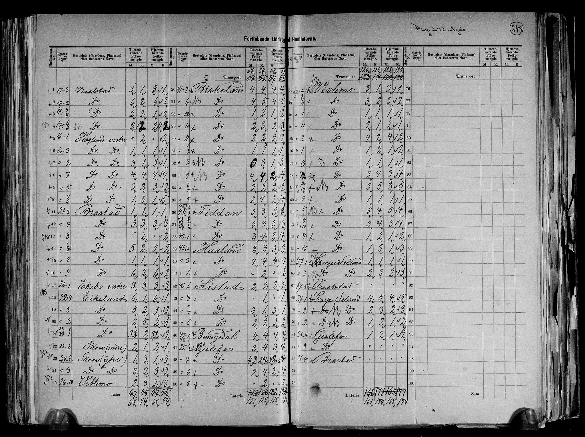 RA, 1891 census for 1028 Nord-Audnedal, 1891, p. 8