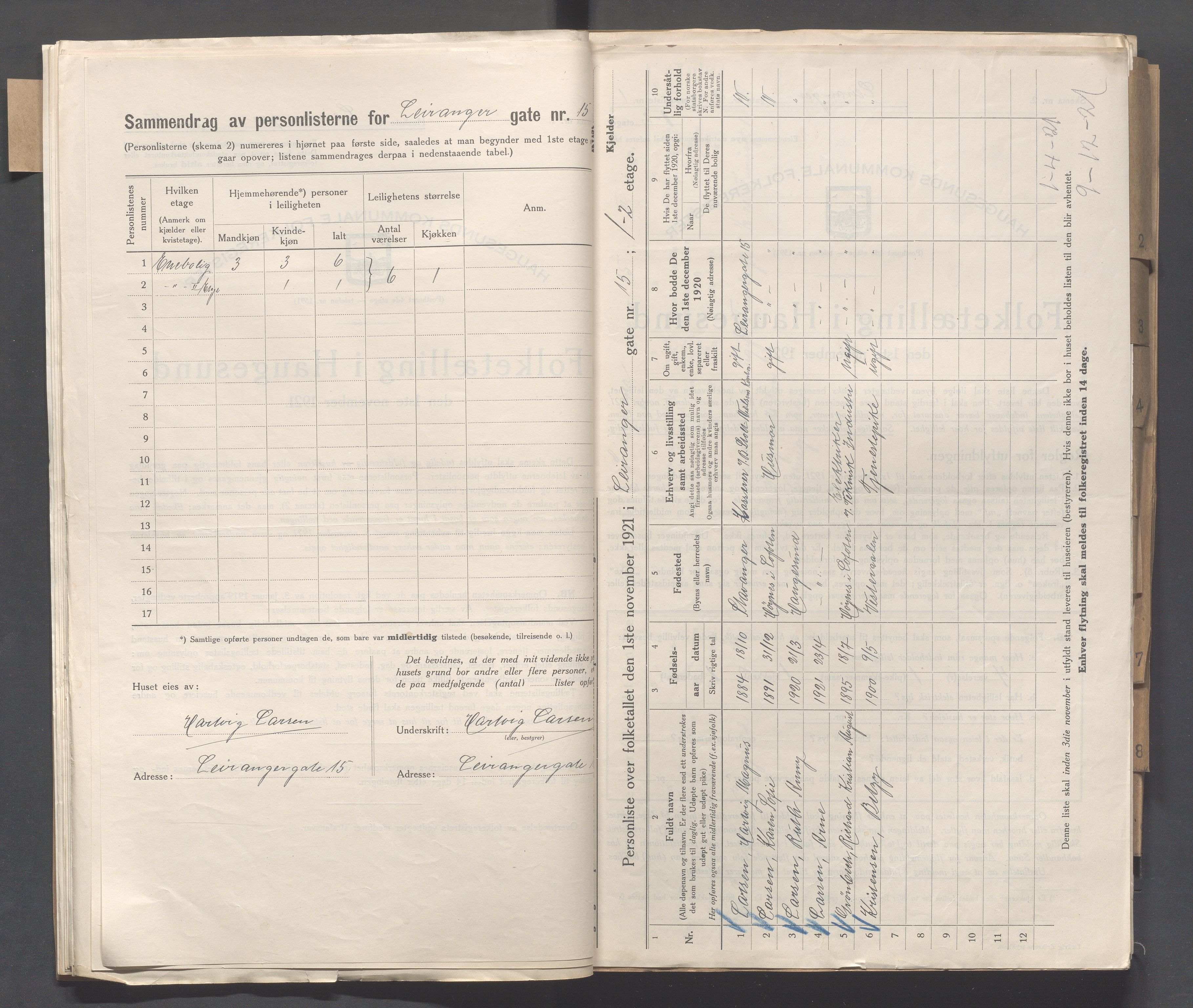 IKAR, Local census 1.11.1921 for Haugesund, 1921, p. 3035