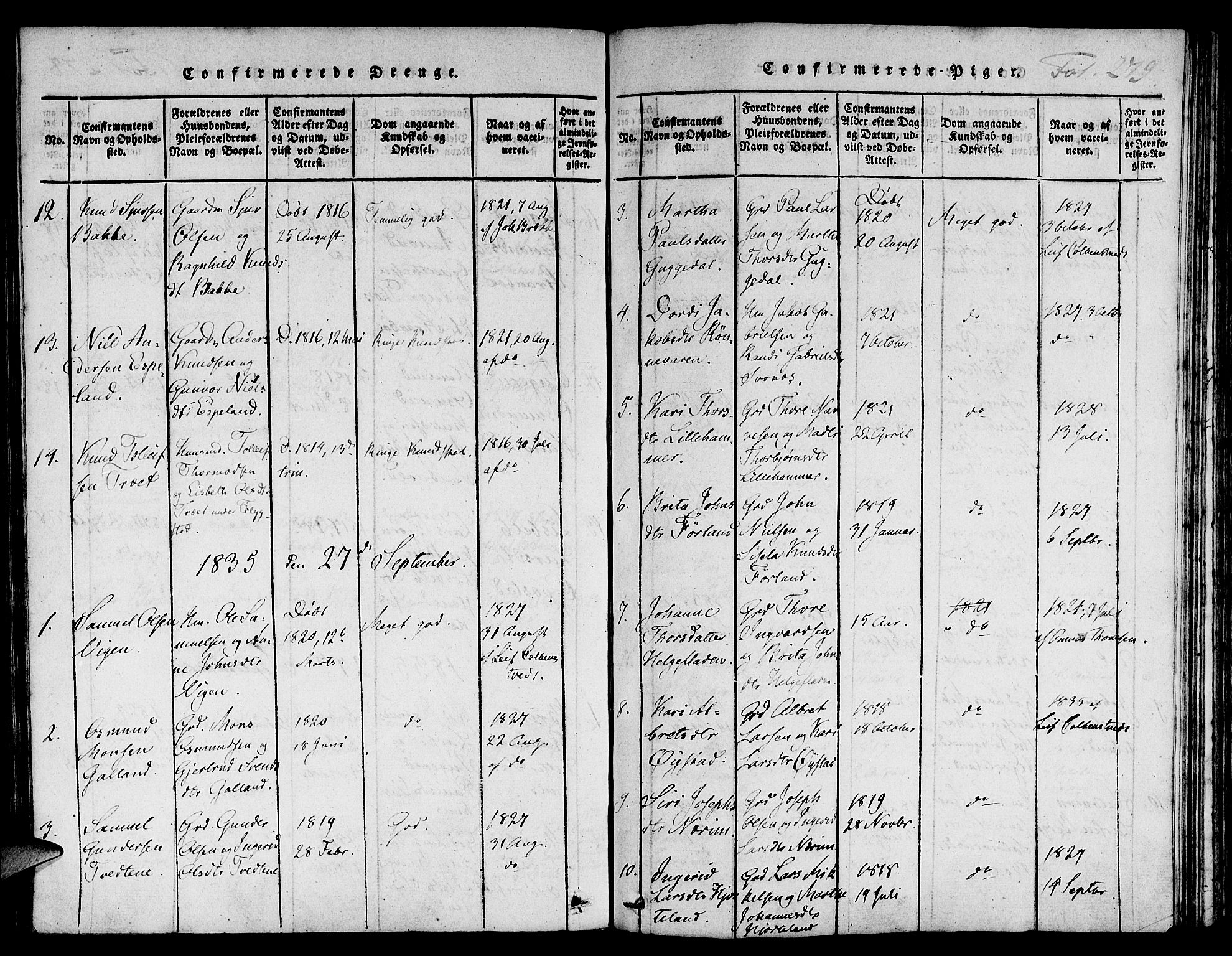 Suldal sokneprestkontor, AV/SAST-A-101845/01/IV/L0006: Parish register (official) no. A 6, 1816-1836, p. 279