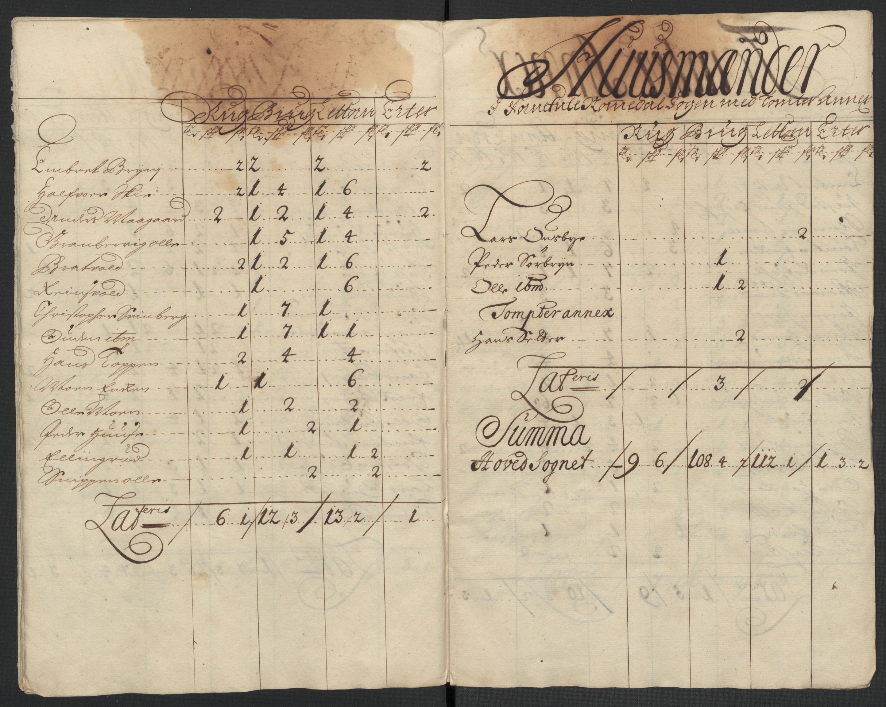 Rentekammeret inntil 1814, Reviderte regnskaper, Fogderegnskap, RA/EA-4092/R16/L1041: Fogderegnskap Hedmark, 1703-1704, p. 255