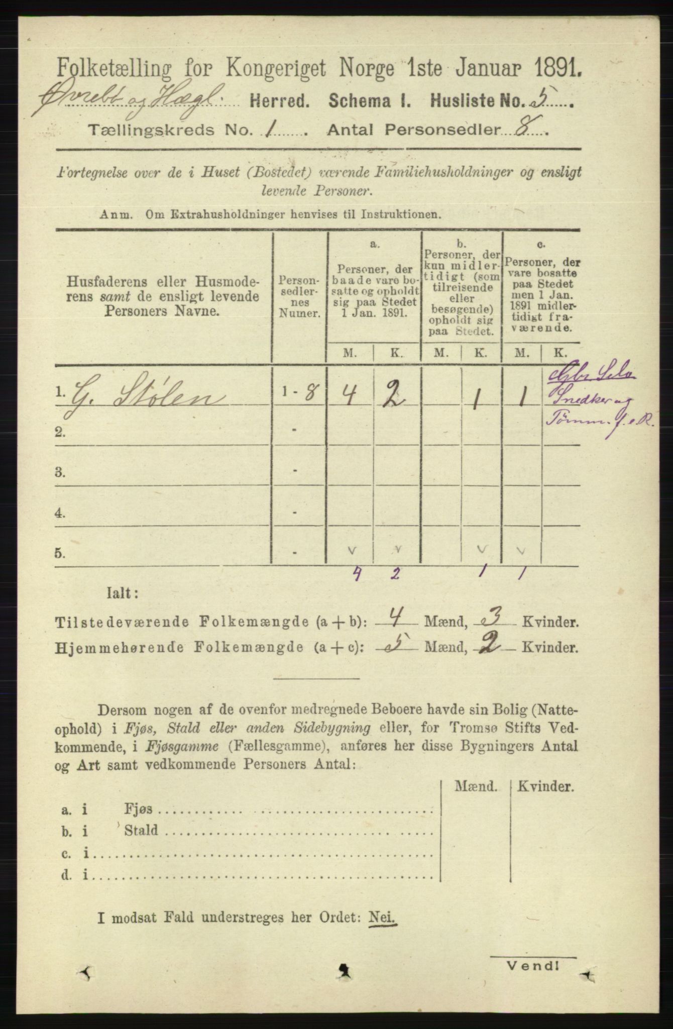 RA, 1891 census for 1016 Øvrebø og Hægeland, 1891, p. 32