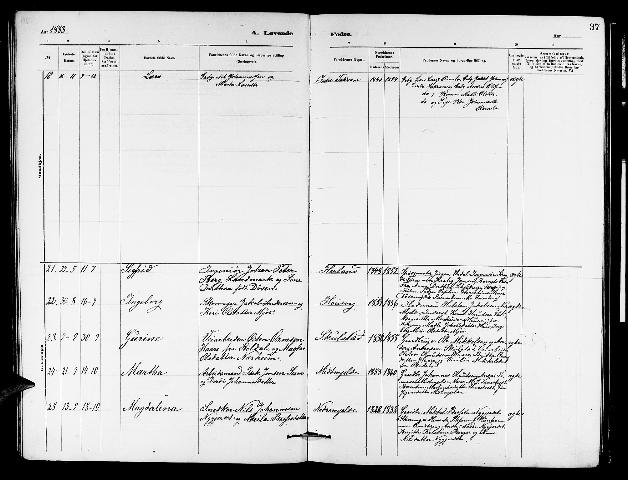 Haus sokneprestembete, AV/SAB-A-75601/H/Hab: Parish register (copy) no. B 2, 1878-1884, p. 37