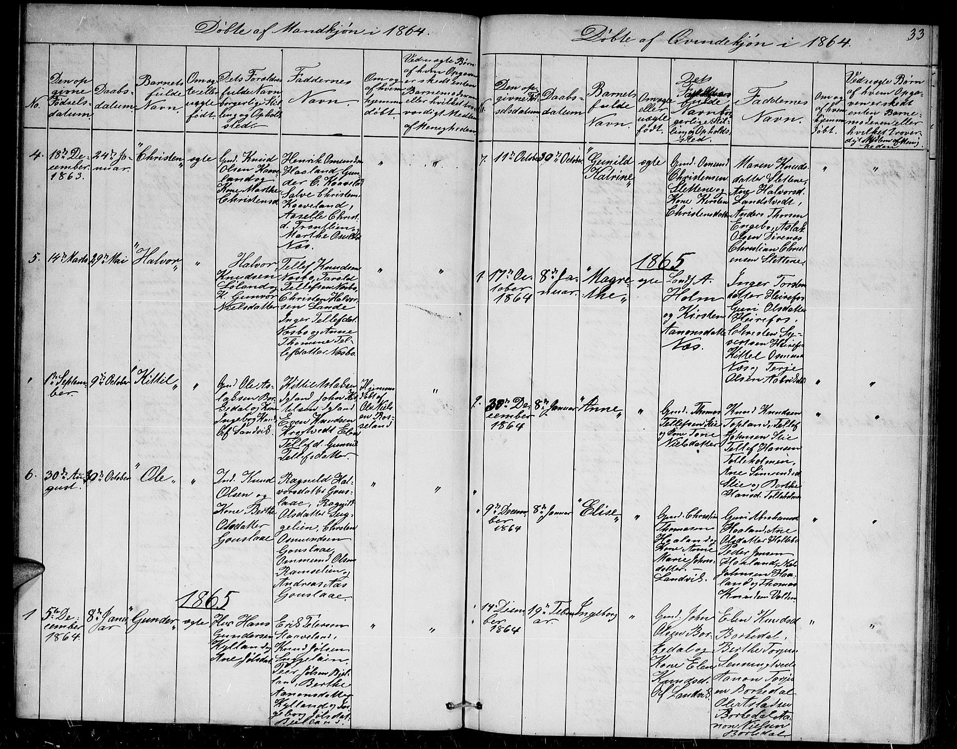 Herefoss sokneprestkontor, SAK/1111-0019/F/Fb/Fba/L0001: Parish register (copy) no. B 1, 1851-1868, p. 33