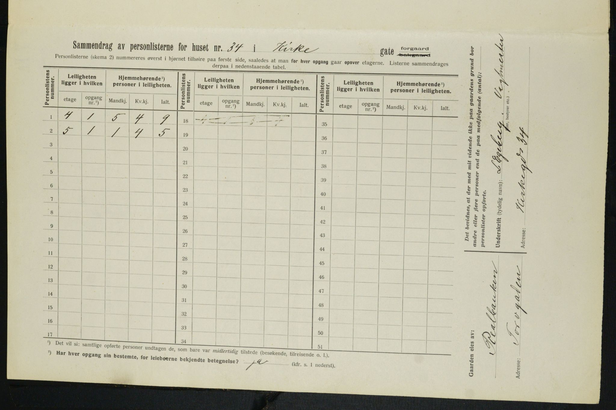 OBA, Municipal Census 1913 for Kristiania, 1913, p. 49722