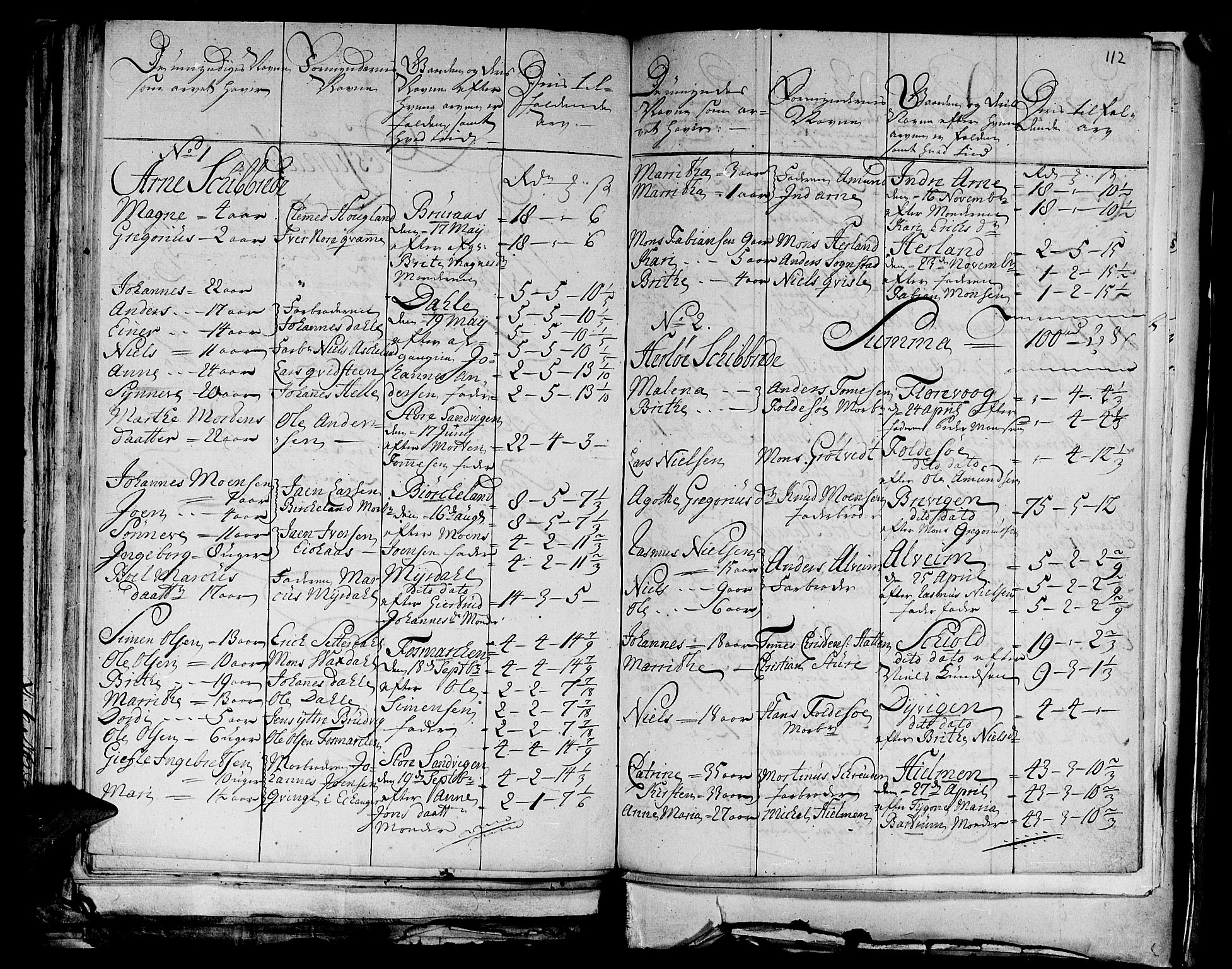 Stiftamtmannen i Bergen, AV/SAB-A-100006/F/Fd/Fdd/0003 / Lnr. 1972 - Nordhordland, 1731-1748, p. 111b-112a