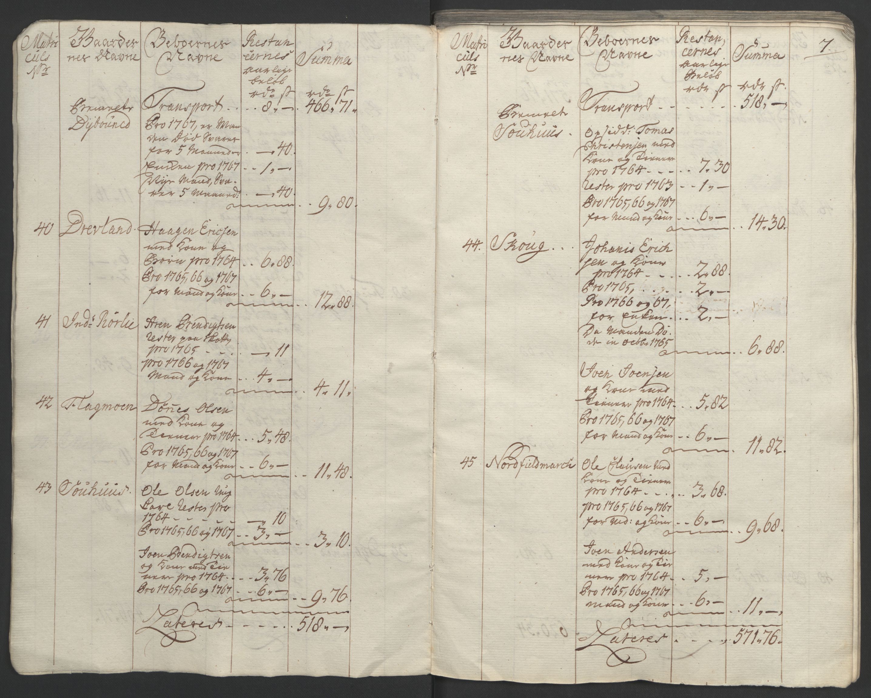 Rentekammeret inntil 1814, Realistisk ordnet avdeling, AV/RA-EA-4070/Ol/L0023: [Gg 10]: Ekstraskatten, 23.09.1762. Helgeland (restanseregister), 1767-1772, p. 9