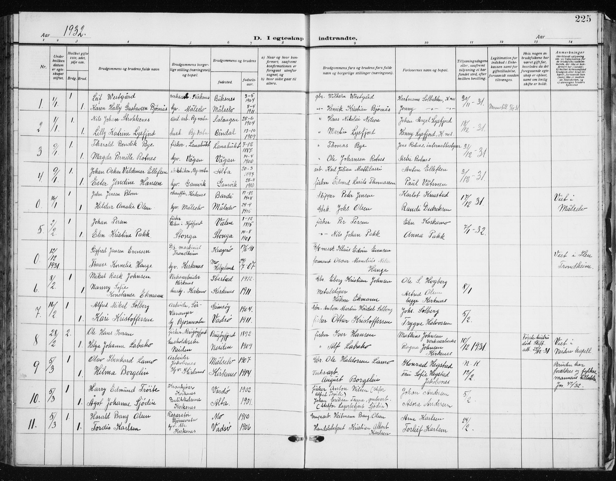 Sør-Varanger sokneprestkontor, AV/SATØ-S-1331/H/Hb/L0006klokker: Parish register (copy) no. 6, 1929-1938, p. 225