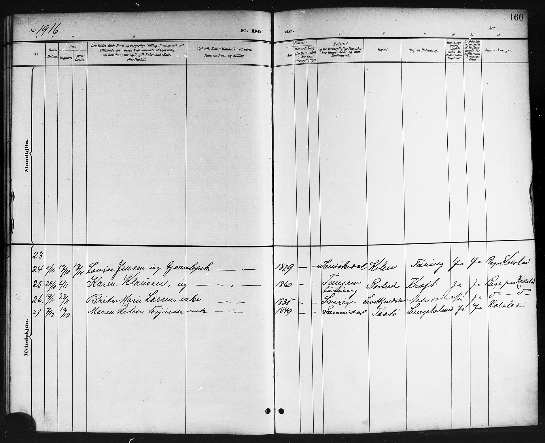 Skåtøy kirkebøker, SAKO/A-304/G/Ga/L0004: Parish register (copy) no. I 4, 1898-1916, p. 160