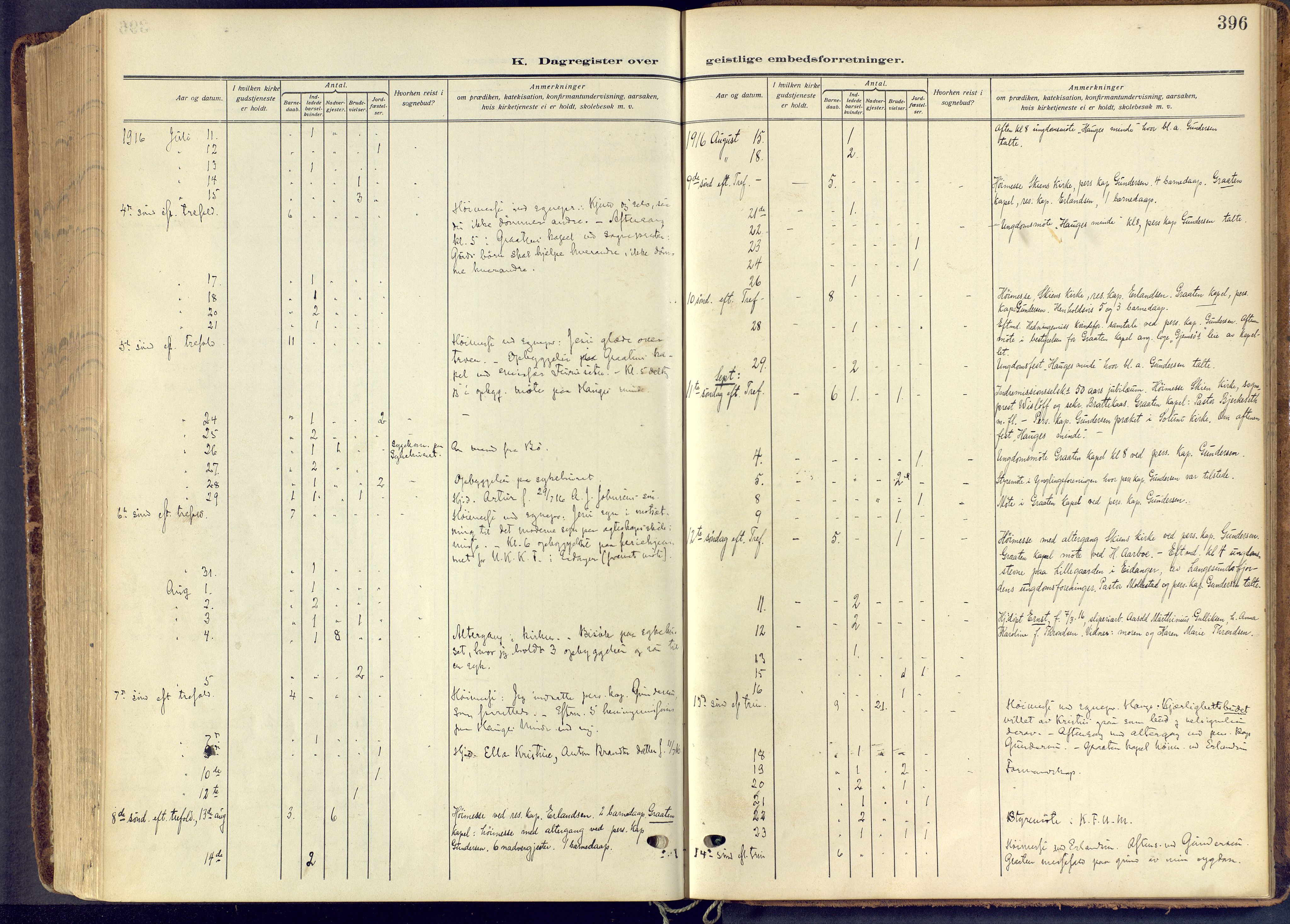 Skien kirkebøker, AV/SAKO-A-302/F/Fa/L0013: Parish register (official) no. 13, 1915-1921, p. 396