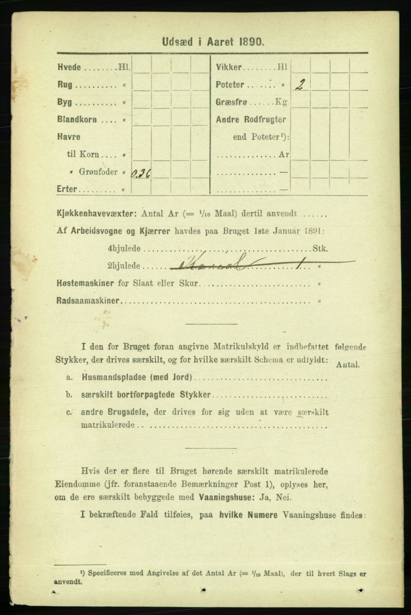 RA, 1891 census for 1727 Beitstad, 1891, p. 5900