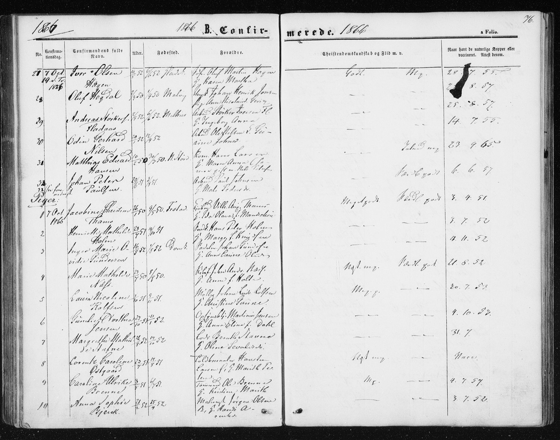 Ministerialprotokoller, klokkerbøker og fødselsregistre - Sør-Trøndelag, SAT/A-1456/602/L0114: Parish register (official) no. 602A12, 1856-1872, p. 76