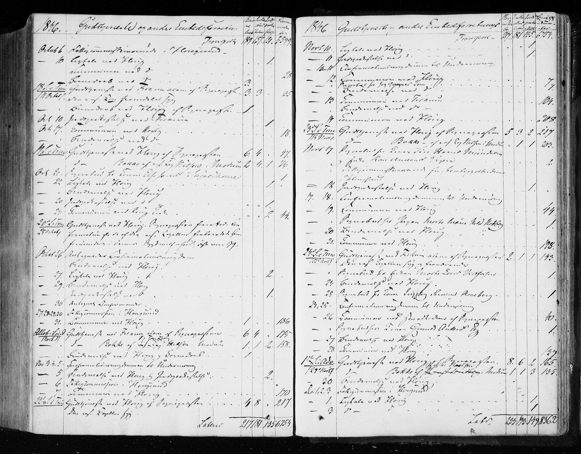 Eiker kirkebøker, AV/SAKO-A-4/F/Fa/L0014: Parish register (official) no. I 14, 1846-1854, p. 558