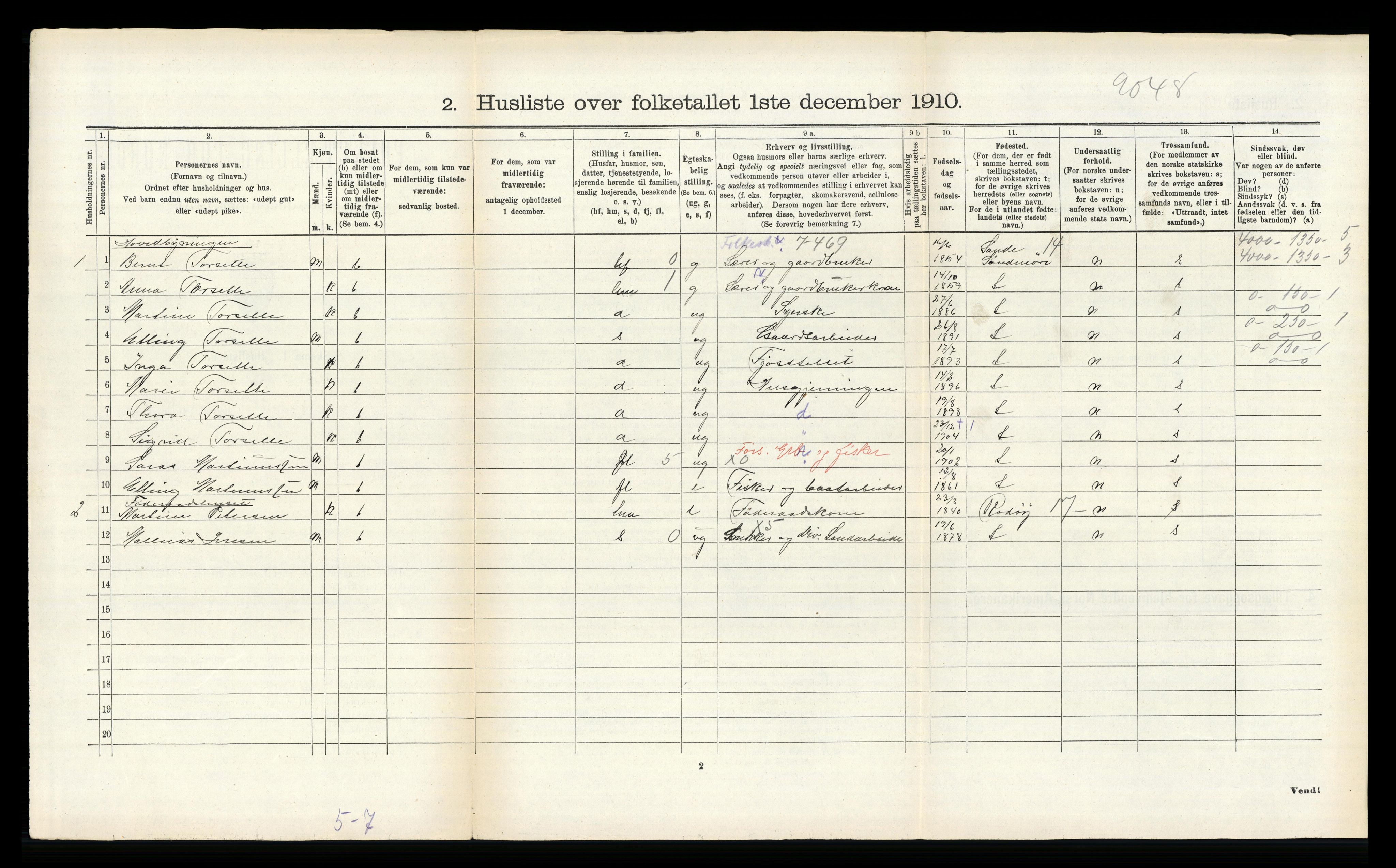 RA, 1910 census for Meløy, 1910, p. 427
