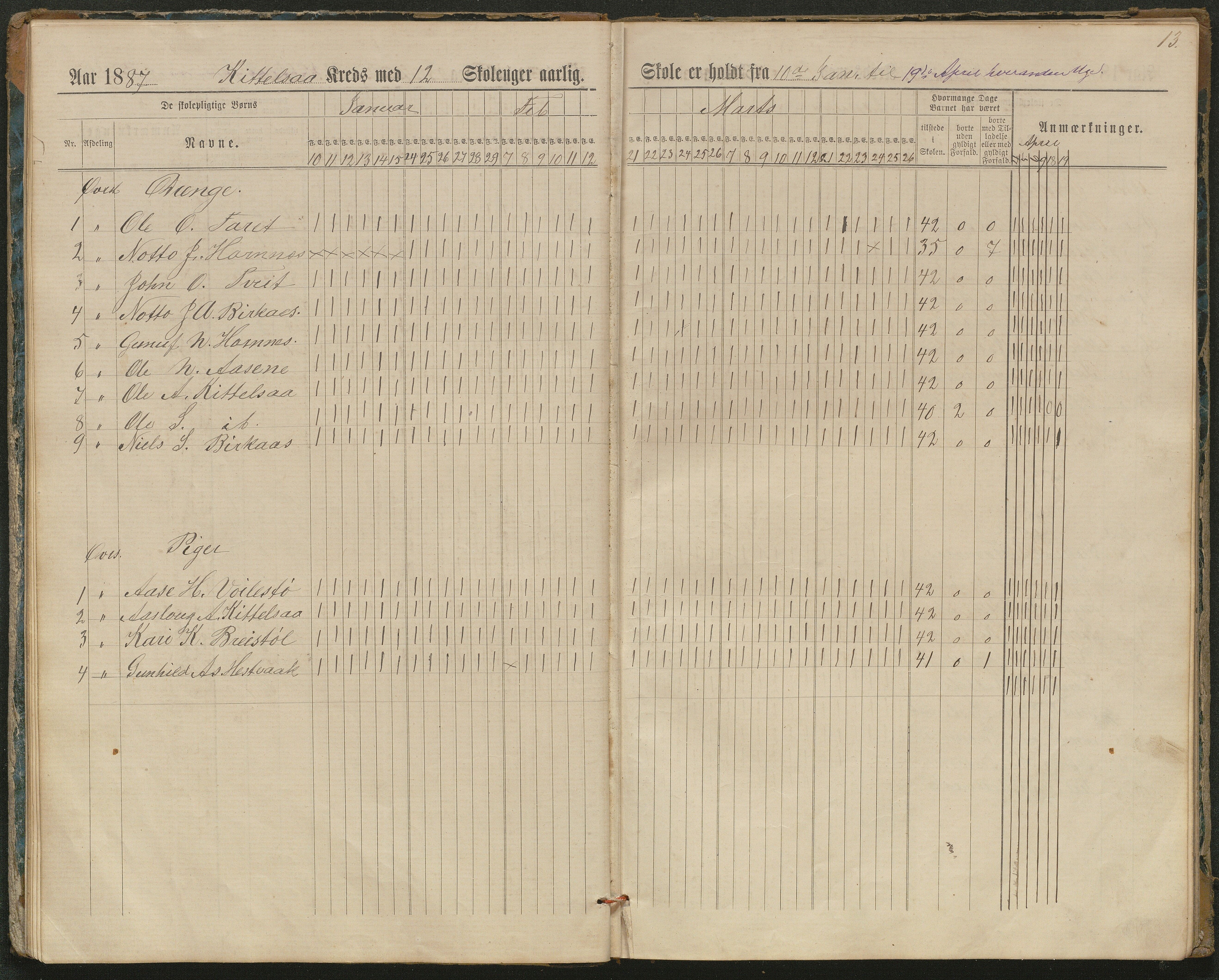 Hornnes kommune, Kjetså, Fennefoss skolekrets, AAKS/KA0936-550c/F1/L0002: Skoleprotokoll. Kjetså og Fennefoss, 1884-1896, p. 13