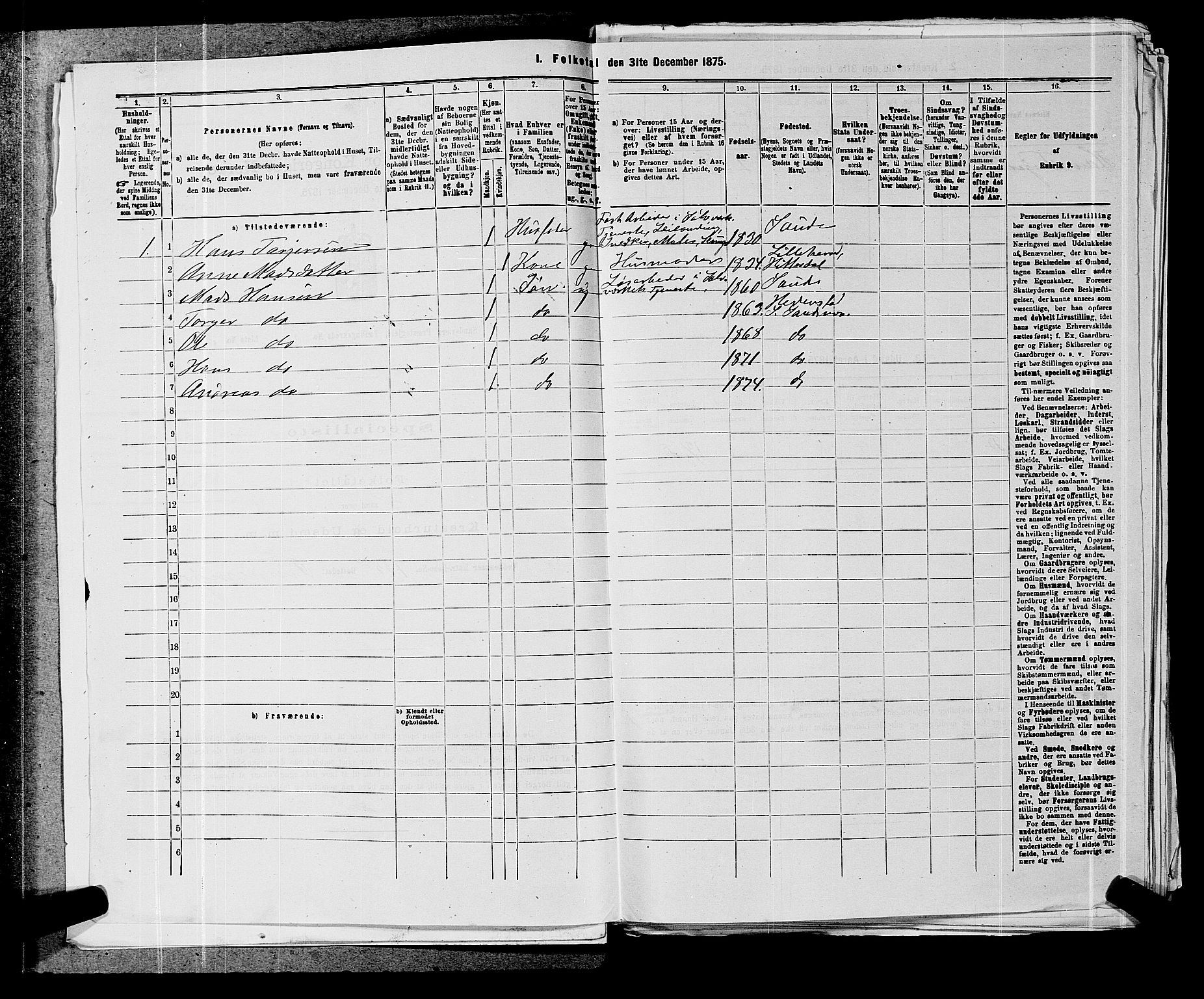 SAKO, 1875 census for 0629P Sandsvær, 1875, p. 1436