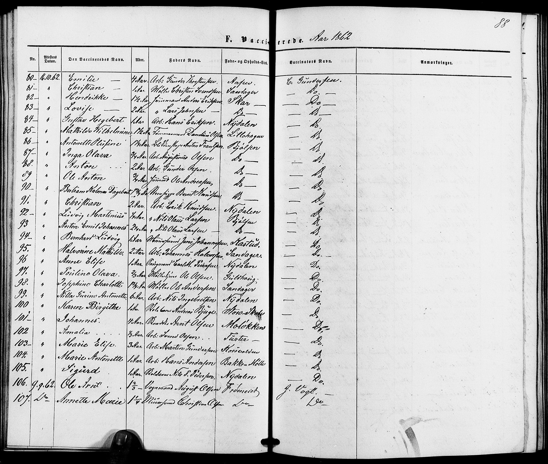 Vestre Aker prestekontor Kirkebøker, AV/SAO-A-10025/K/Ka/L0001: Vaccination register no. 1, 1857-1867, p. 88