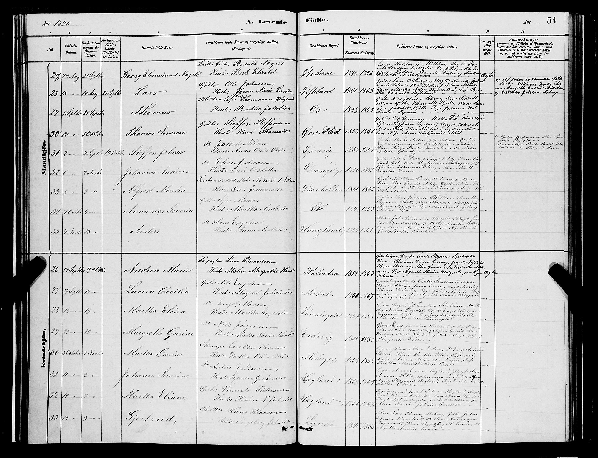 Os sokneprestembete, SAB/A-99929: Parish register (copy) no. A 2, 1880-1896, p. 54