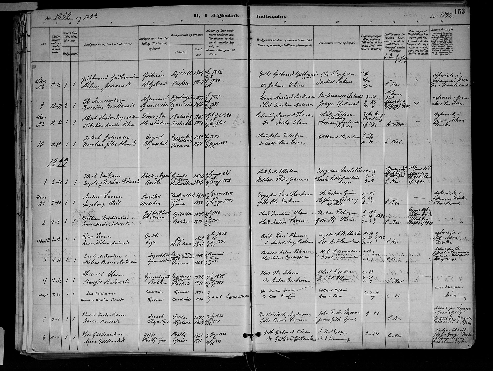 Jevnaker prestekontor, SAH/PREST-116/H/Ha/Haa/L0010: Parish register (official) no. 10, 1891-1906, p. 153