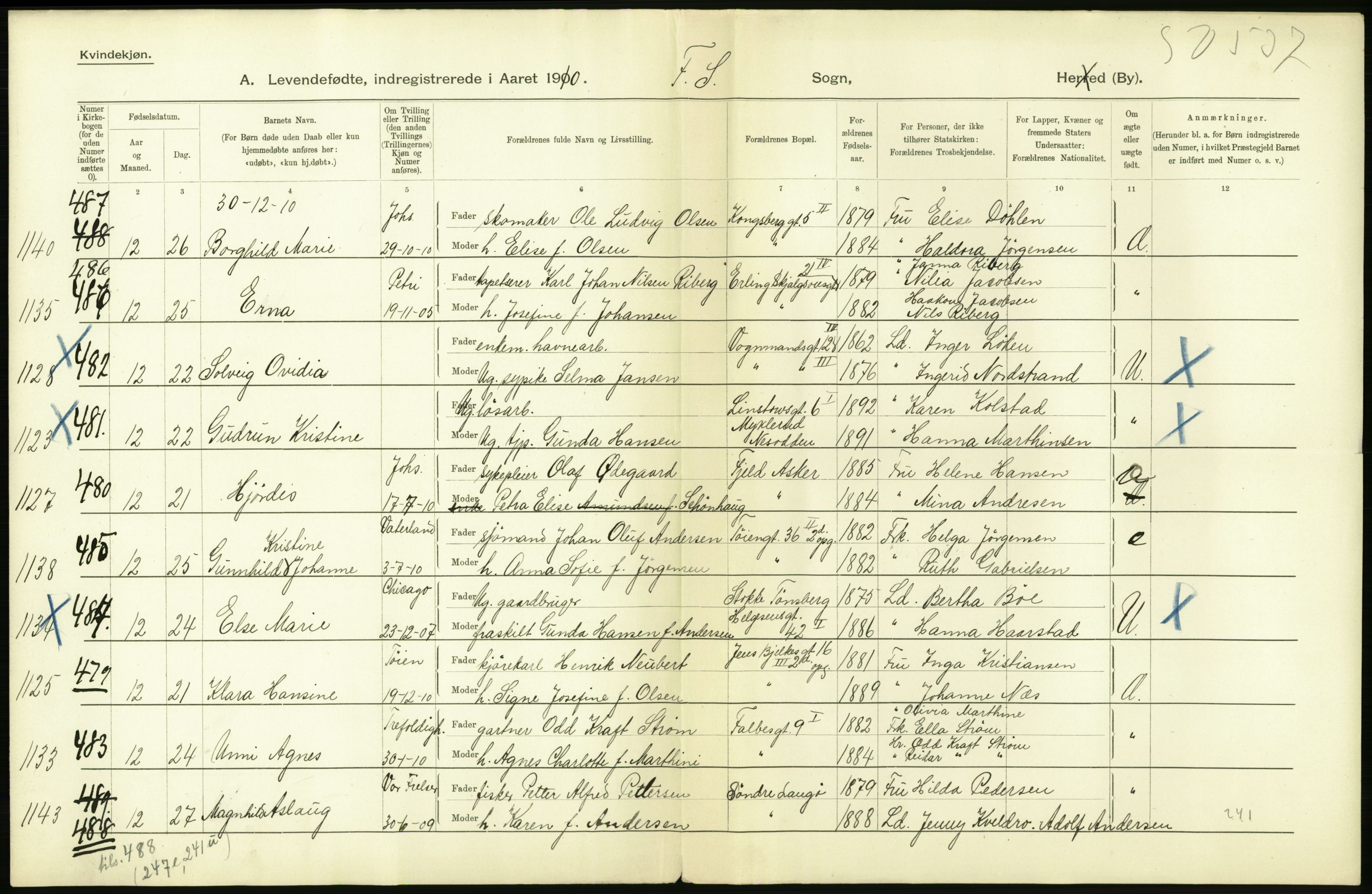 Statistisk sentralbyrå, Sosiodemografiske emner, Befolkning, RA/S-2228/D/Df/Dfa/Dfah/L0007: Kristiania: Levendefødte kvinner., 1910, p. 492