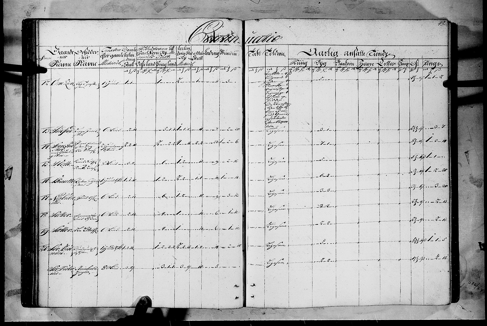 Rentekammeret inntil 1814, Realistisk ordnet avdeling, AV/RA-EA-4070/N/Nb/Nbf/L0108: Gudbrandsdalen matrikkelprotokoll, 1723, p. 47b-48a