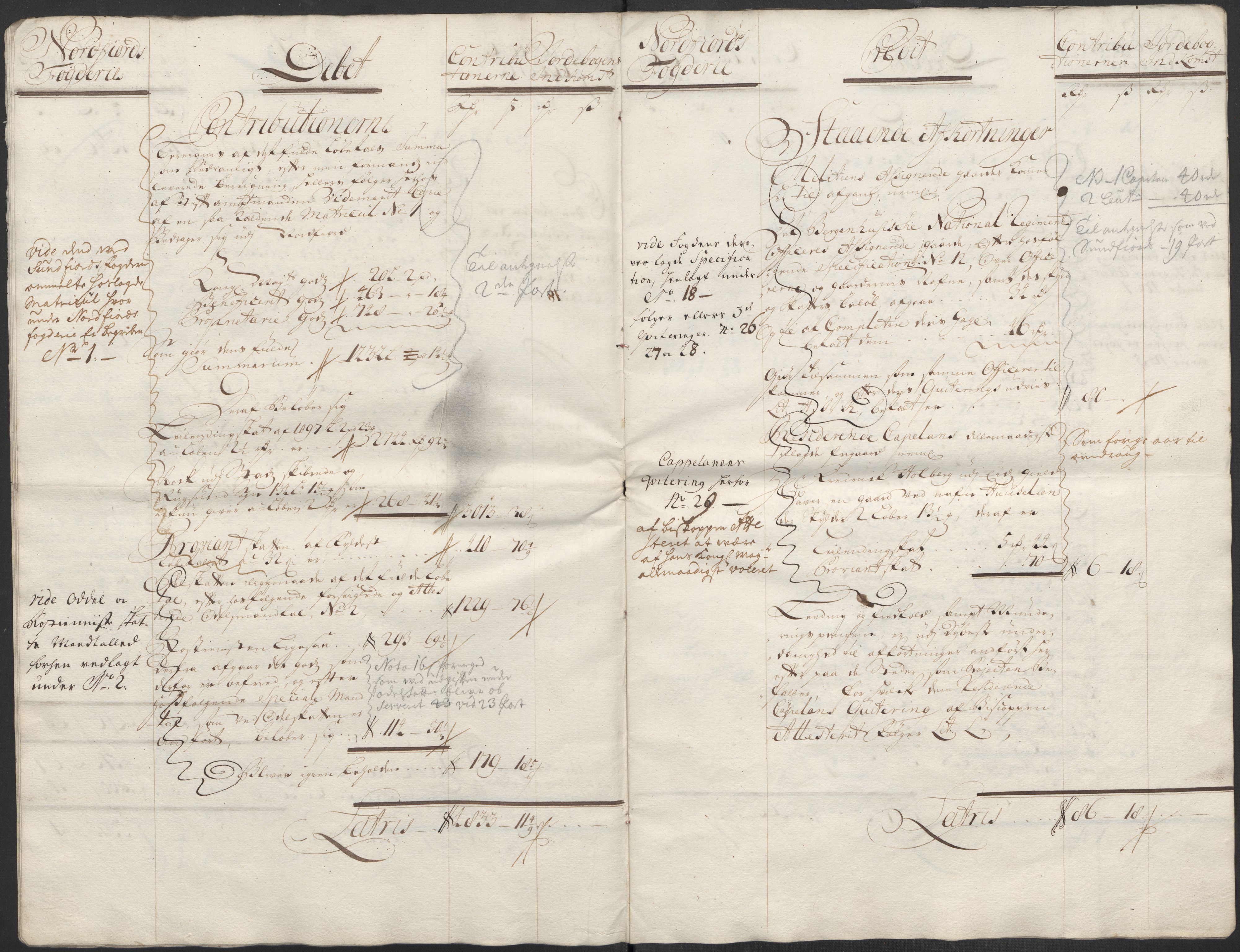 Rentekammeret inntil 1814, Reviderte regnskaper, Fogderegnskap, AV/RA-EA-4092/R53/L3435: Fogderegnskap Sunn- og Nordfjord, 1712, p. 8