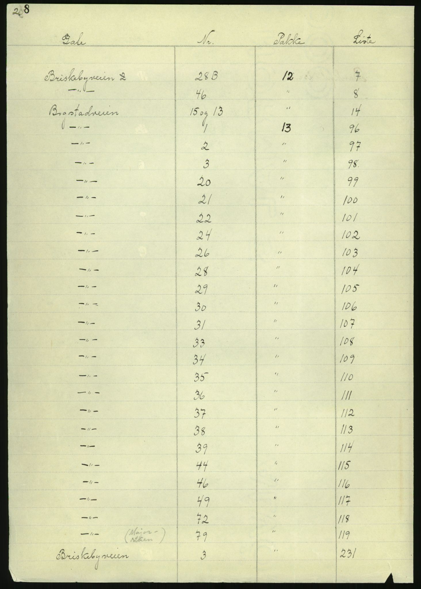 RA, 1885 census for 0301 Kristiania, 1885, p. 10