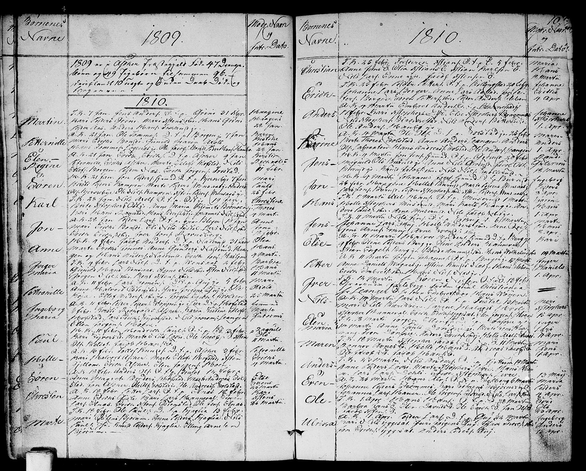 Asker prestekontor Kirkebøker, SAO/A-10256a/F/Fa/L0005: Parish register (official) no. I 5, 1807-1813, p. 10