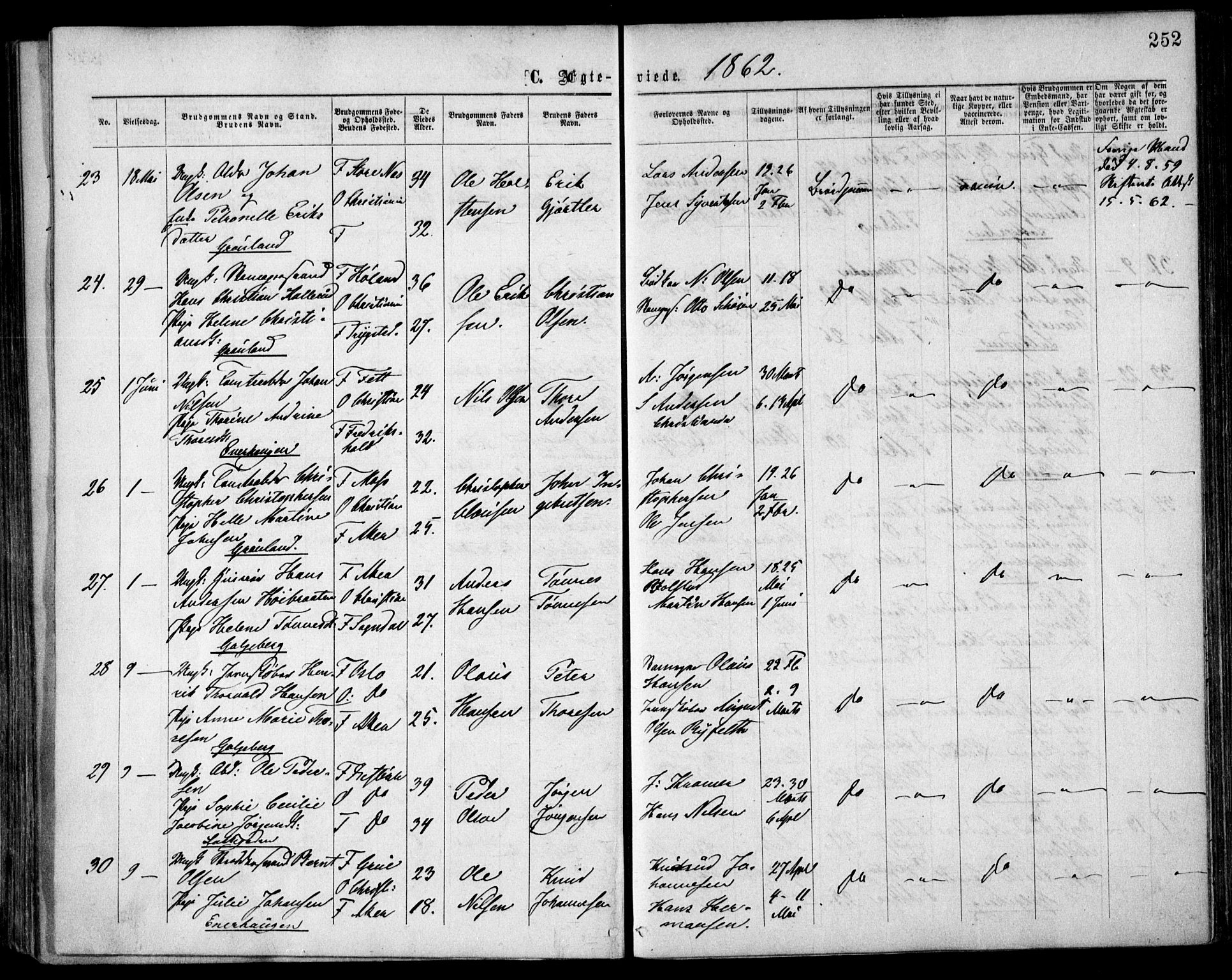 Grønland prestekontor Kirkebøker, AV/SAO-A-10848/F/Fa/L0003: Parish register (official) no. 3, 1862-1868, p. 252