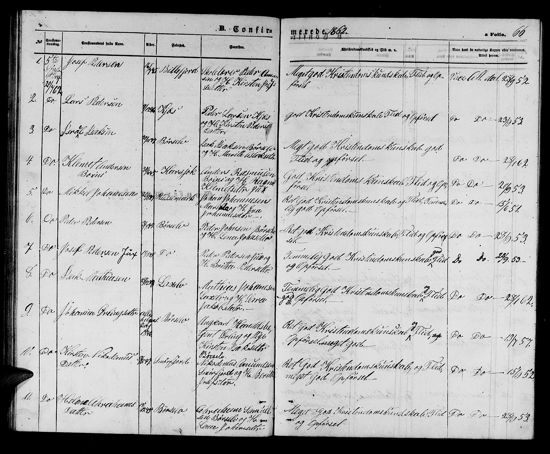 Kistrand/Porsanger sokneprestembete, SATØ/S-1351/H/Hb/L0002.klokk: Parish register (copy) no. 2, 1862-1873, p. 66