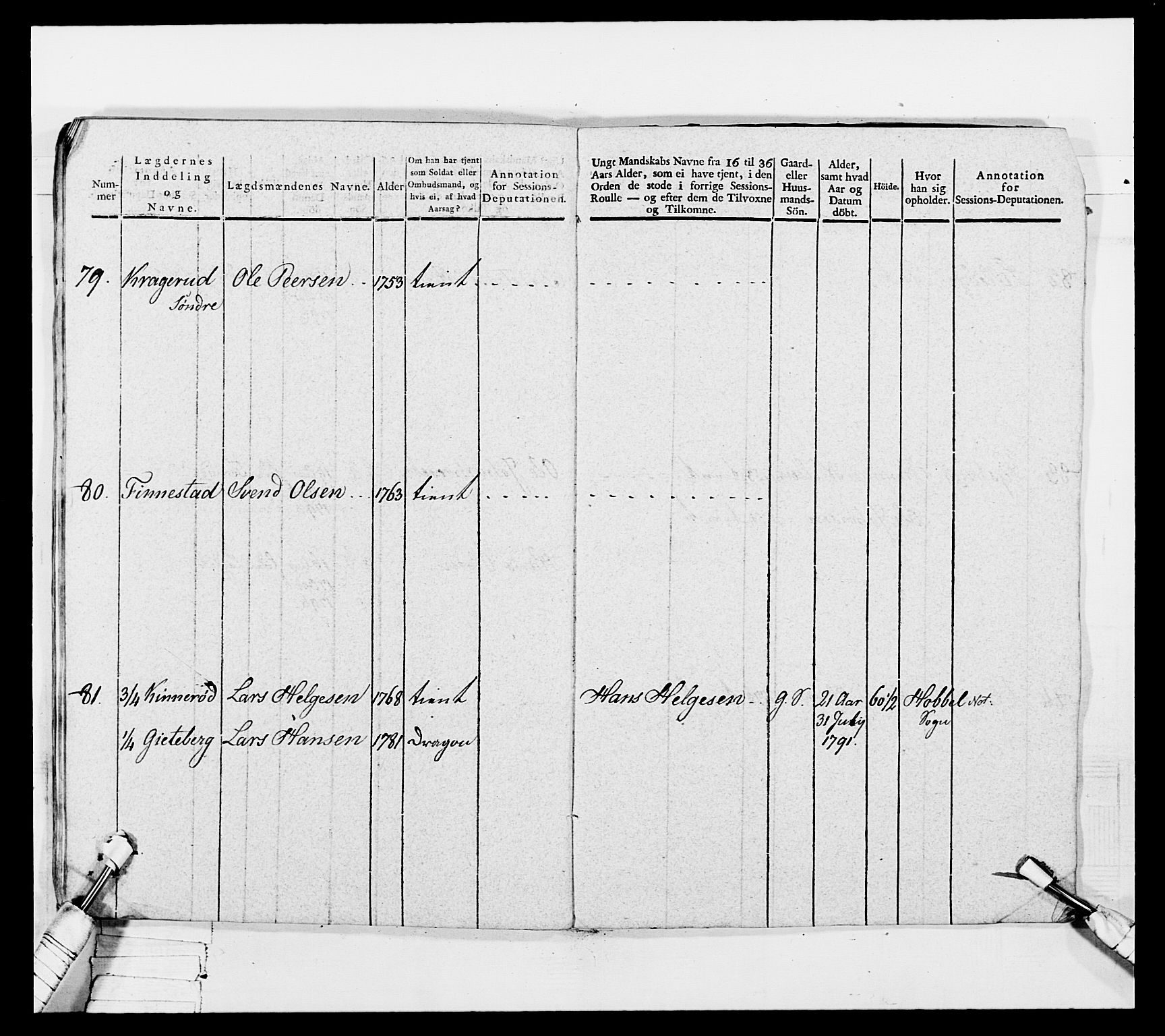 Generalitets- og kommissariatskollegiet, Det kongelige norske kommissariatskollegium, AV/RA-EA-5420/E/Eh/L0050: Akershusiske skarpskytterregiment, 1812, p. 307