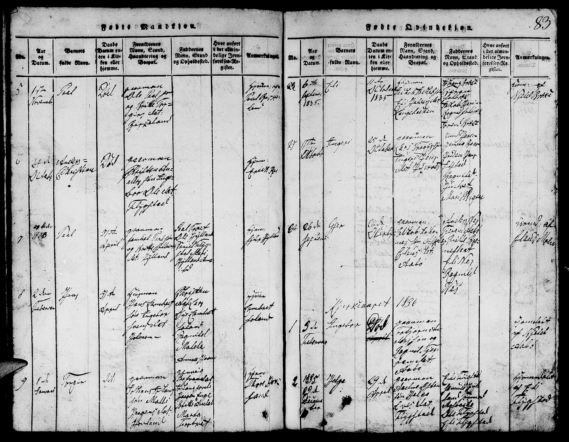 Suldal sokneprestkontor, SAST/A-101845/01/V/L0002: Parish register (copy) no. B 2, 1816-1845, p. 83