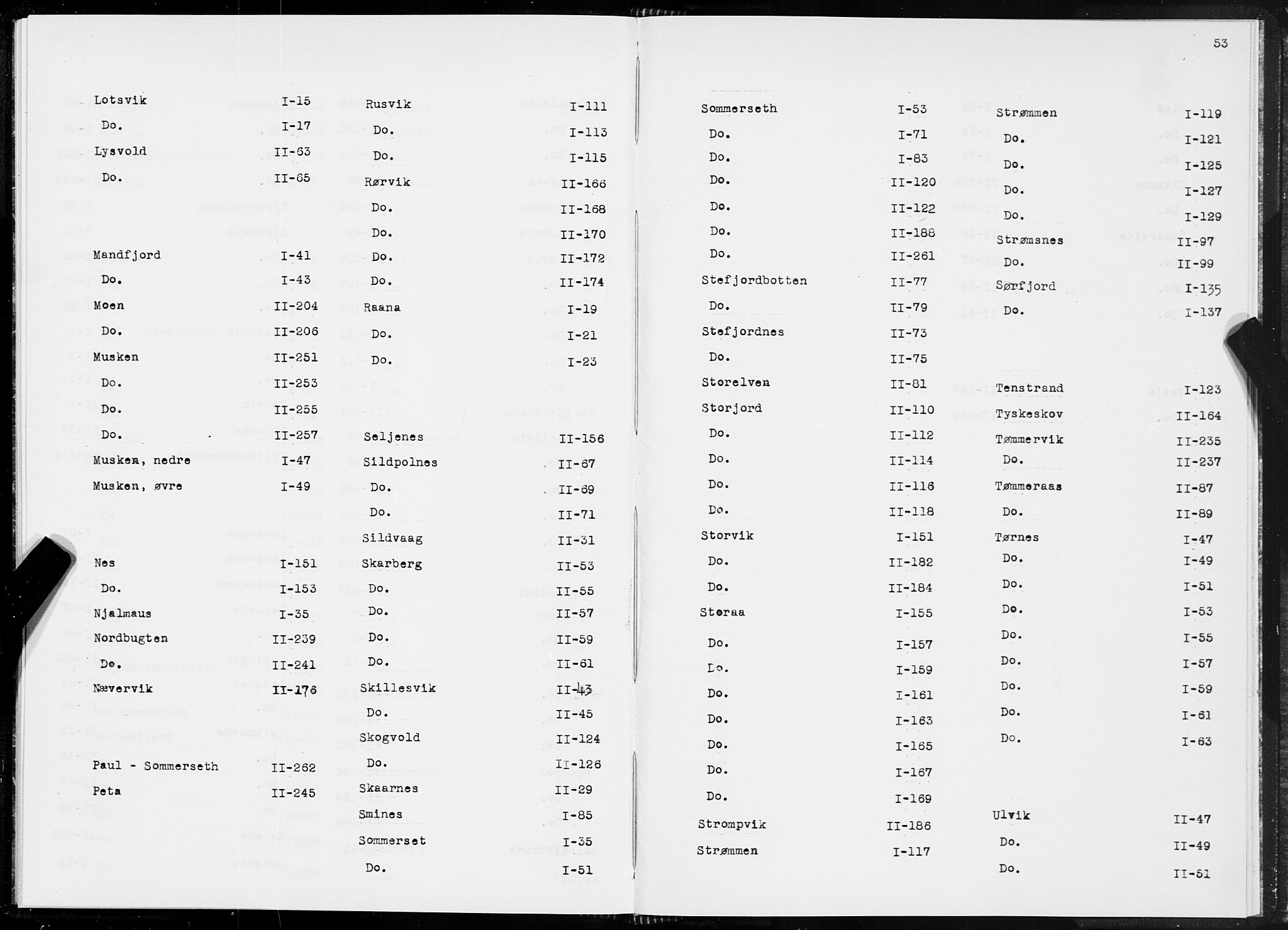 SAT, 1875 census for 1850P Tysfjord, 1875, p. 53