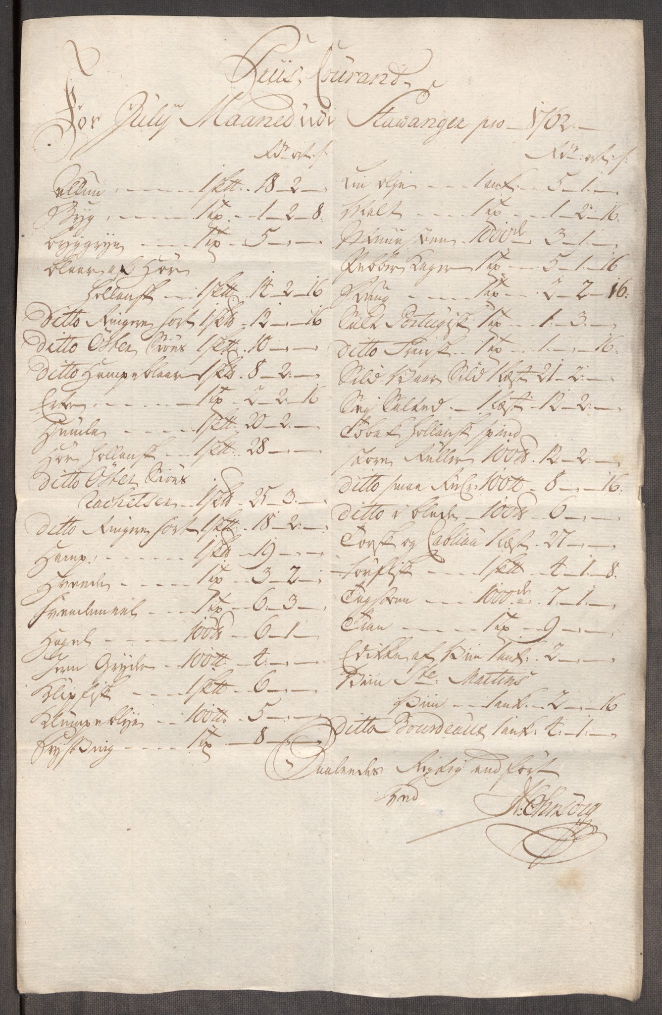 Rentekammeret inntil 1814, Realistisk ordnet avdeling, AV/RA-EA-4070/Oe/L0009: [Ø1]: Nordafjelske priskuranter, 1759-1768, p. 113