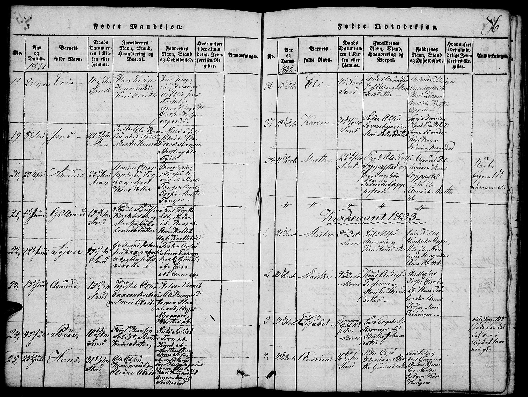 Nord-Odal prestekontor, AV/SAH-PREST-032/H/Ha/Hab/L0001: Parish register (copy) no. 1, 1819-1838, p. 86