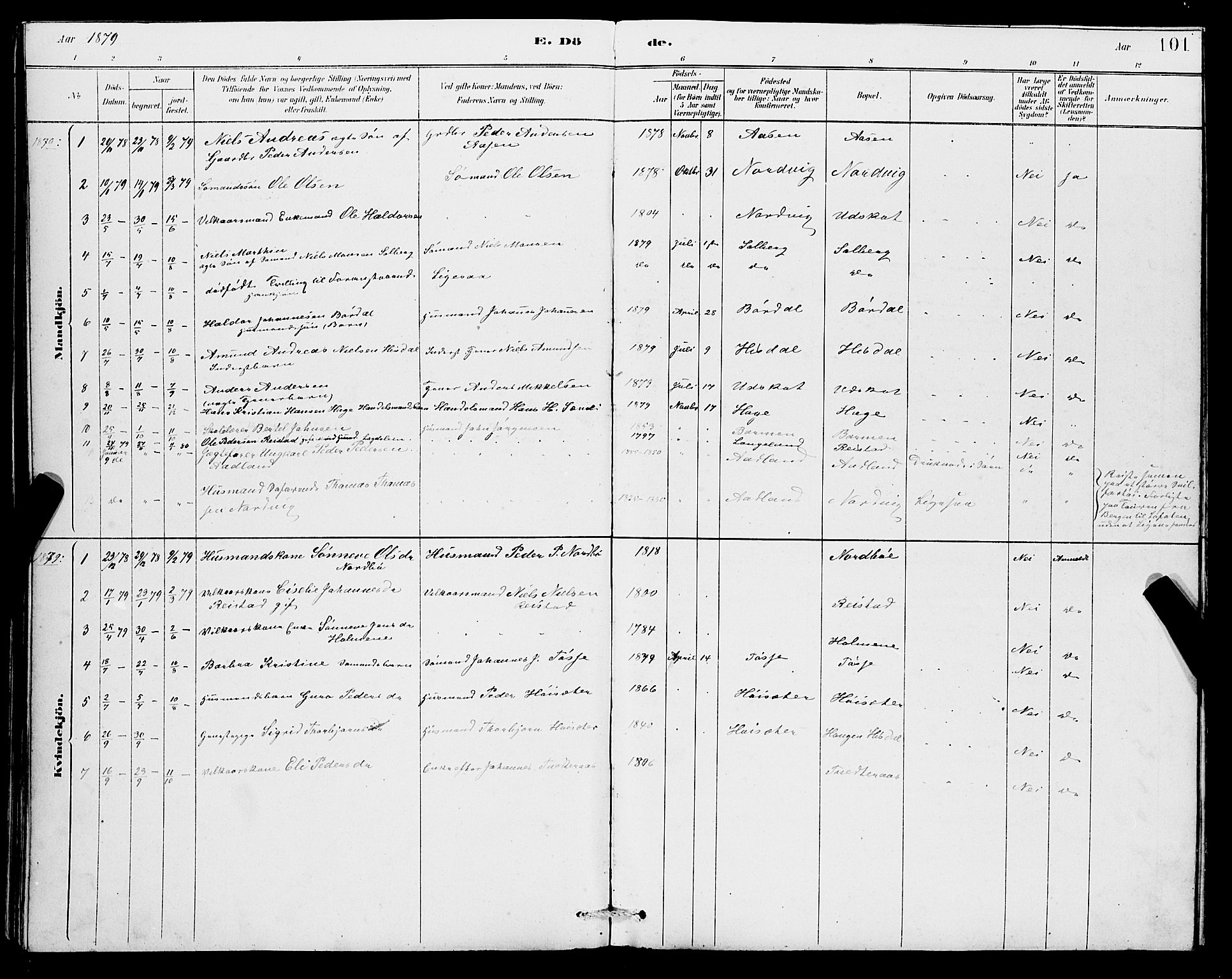 Samnanger Sokneprestembete, SAB/A-77501/H/Hab: Parish register (copy) no. A 2, 1879-1897, p. 101