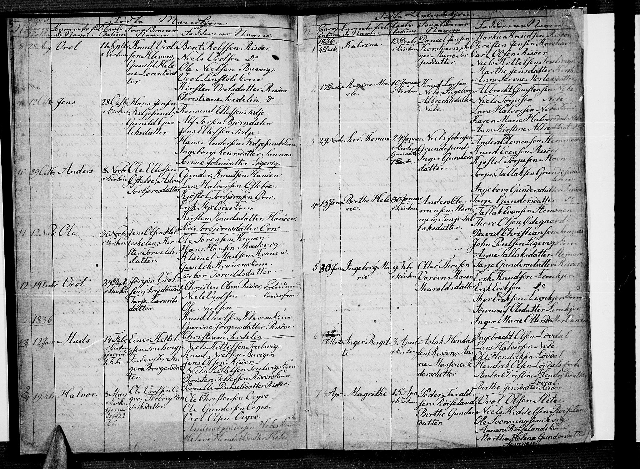 Risør sokneprestkontor, AV/SAK-1111-0035/F/Fb/L0005: Parish register (copy) no. B 5, 1835-1839, p. 3