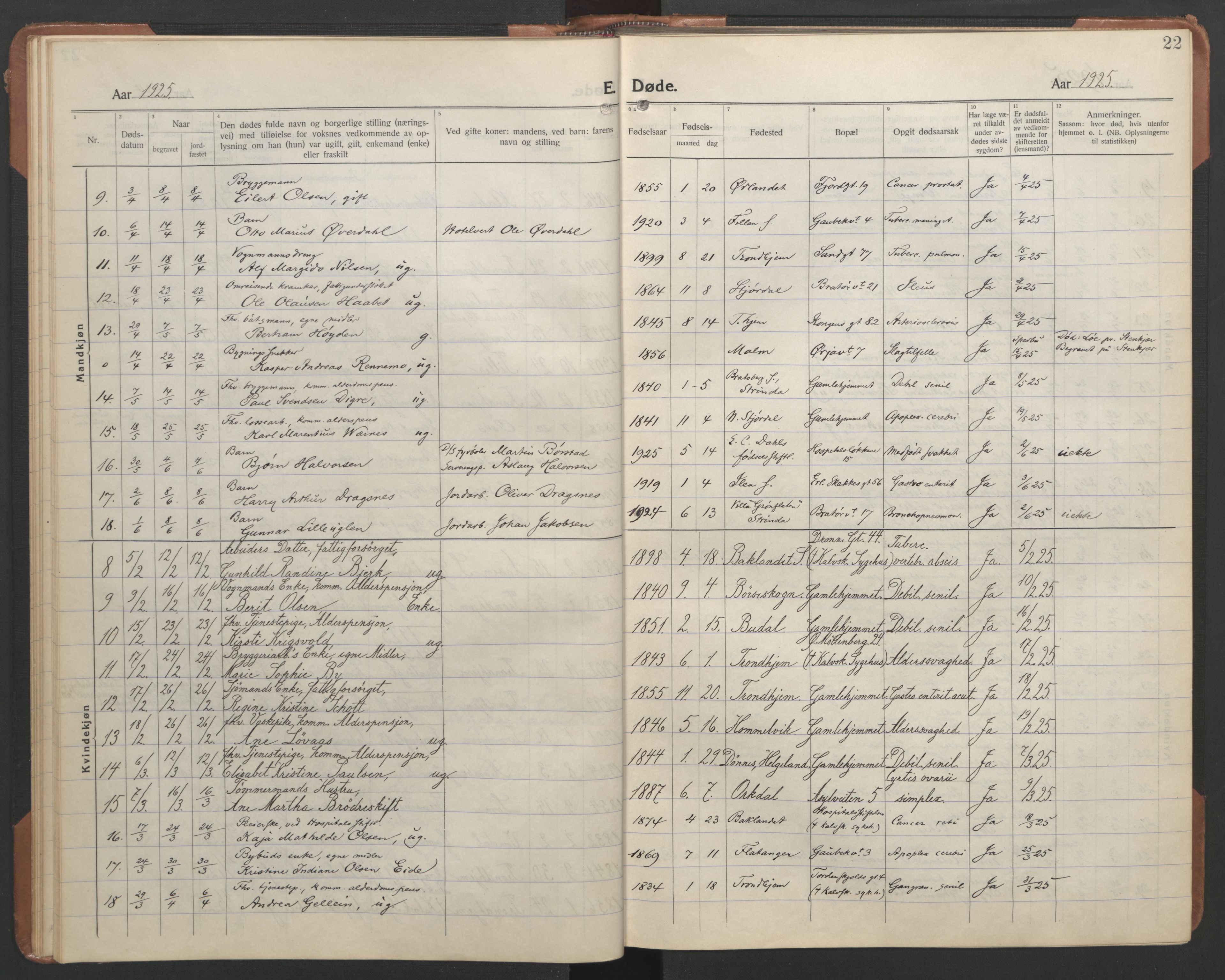 Ministerialprotokoller, klokkerbøker og fødselsregistre - Sør-Trøndelag, SAT/A-1456/602/L0150: Parish register (copy) no. 602C18, 1922-1949, p. 22
