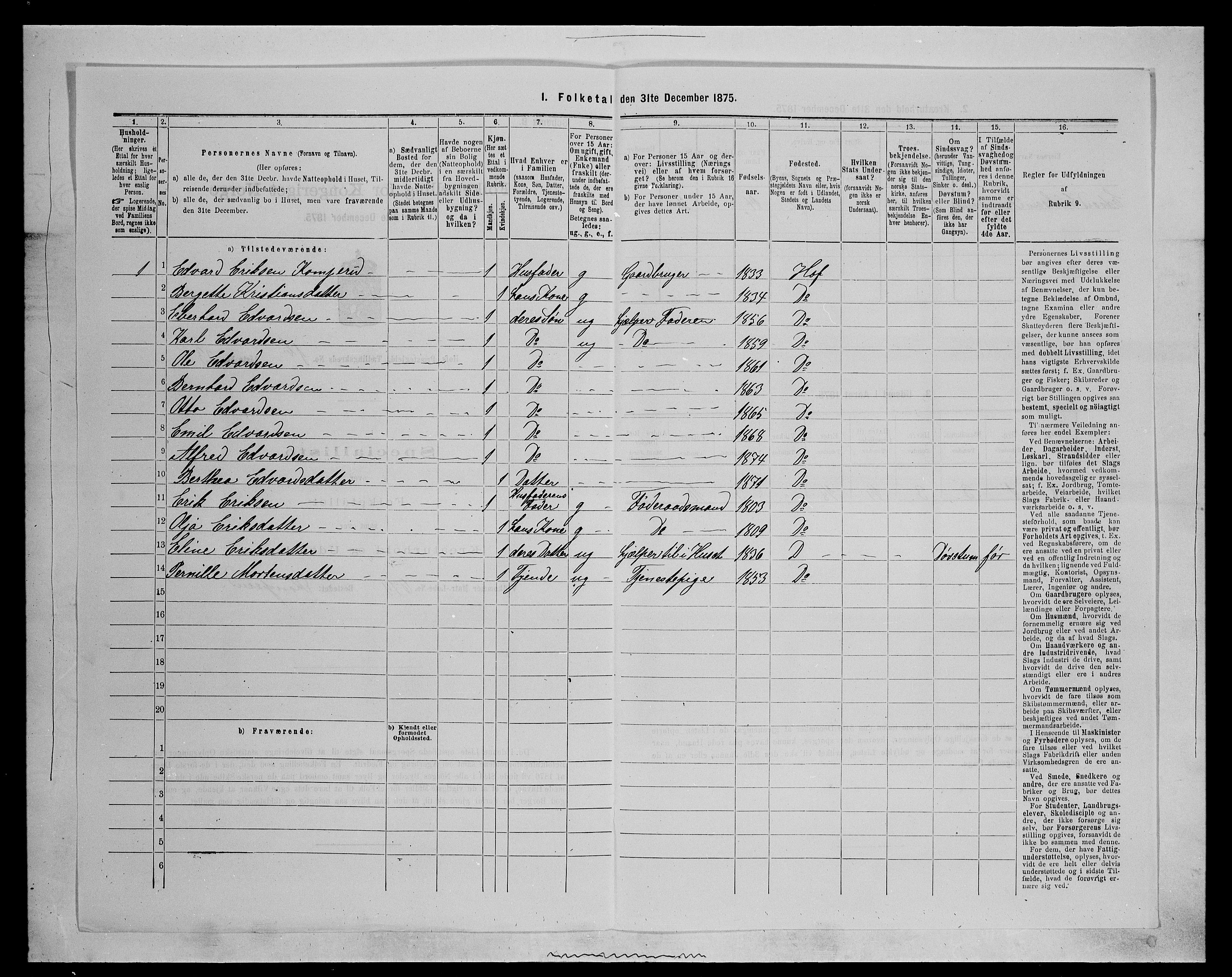 SAH, 1875 census for 0424P Hof, 1875, p. 226