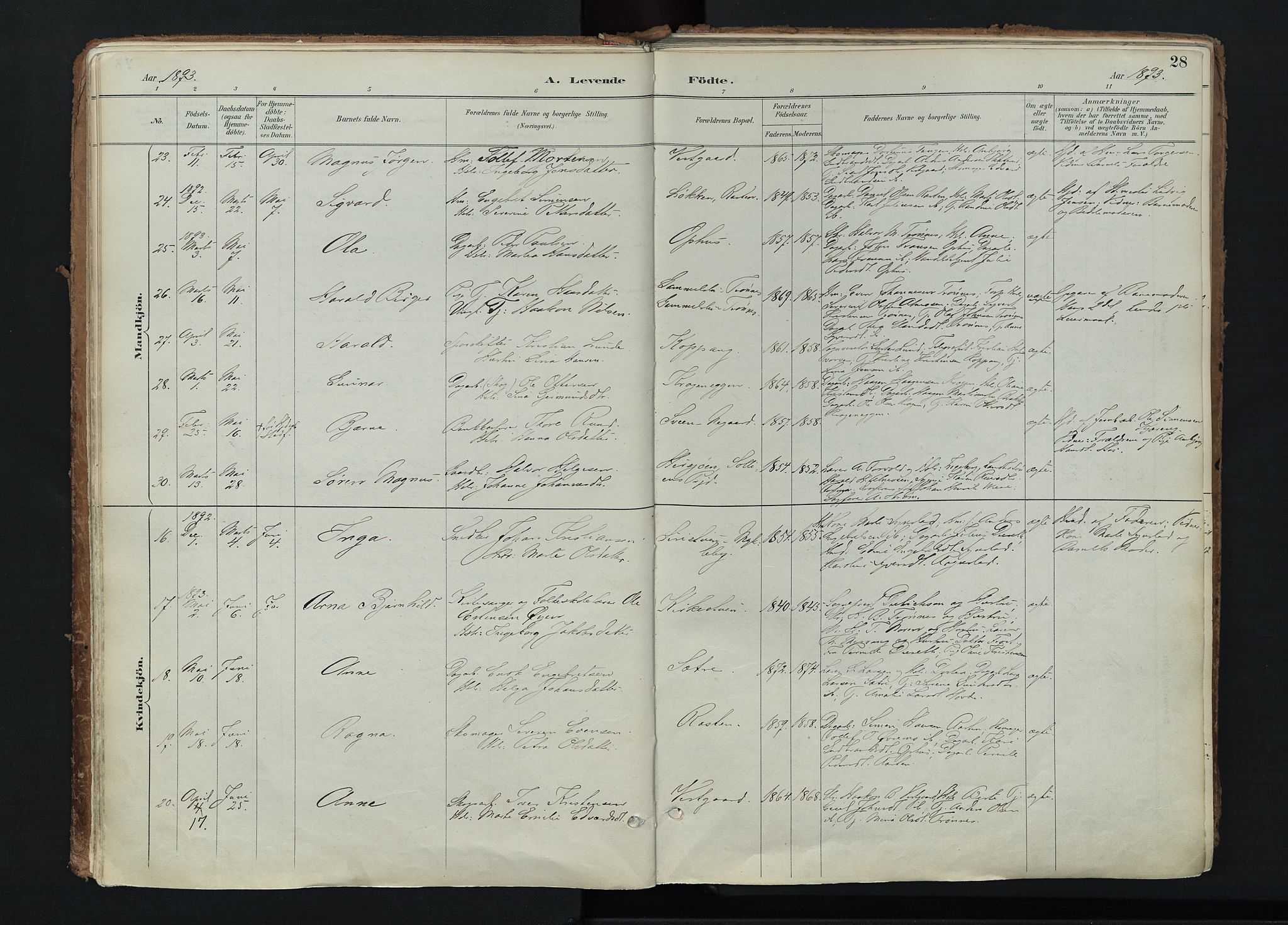 Stor-Elvdal prestekontor, AV/SAH-PREST-052/H/Ha/Haa/L0004: Parish register (official) no. 4, 1890-1922, p. 28