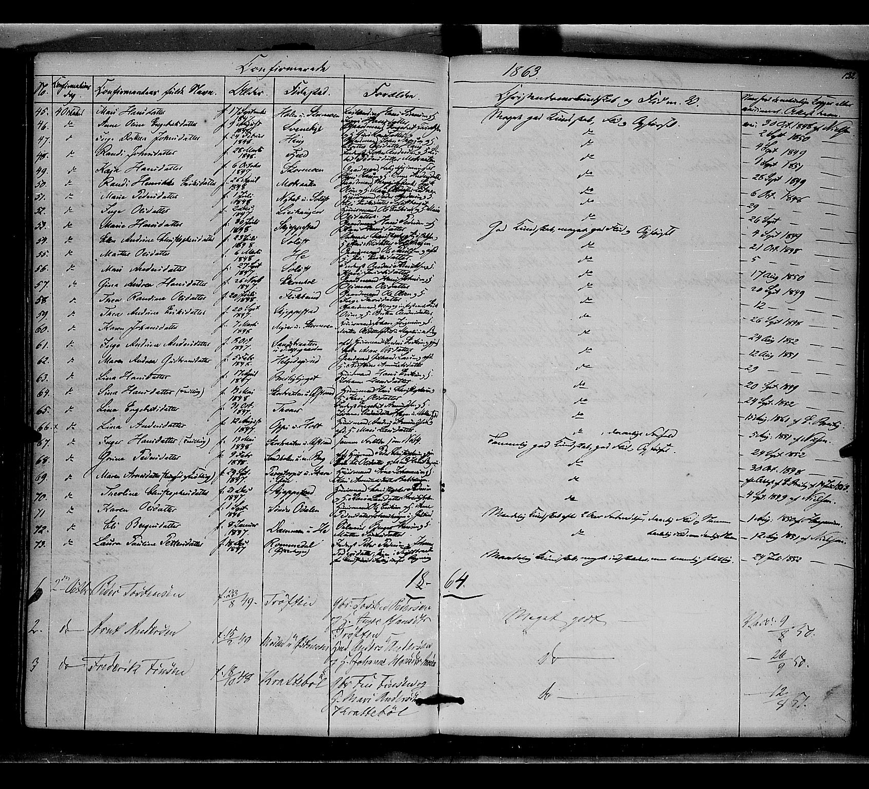 Nord-Odal prestekontor, AV/SAH-PREST-032/H/Ha/Haa/L0003: Parish register (official) no. 3, 1851-1865, p. 132