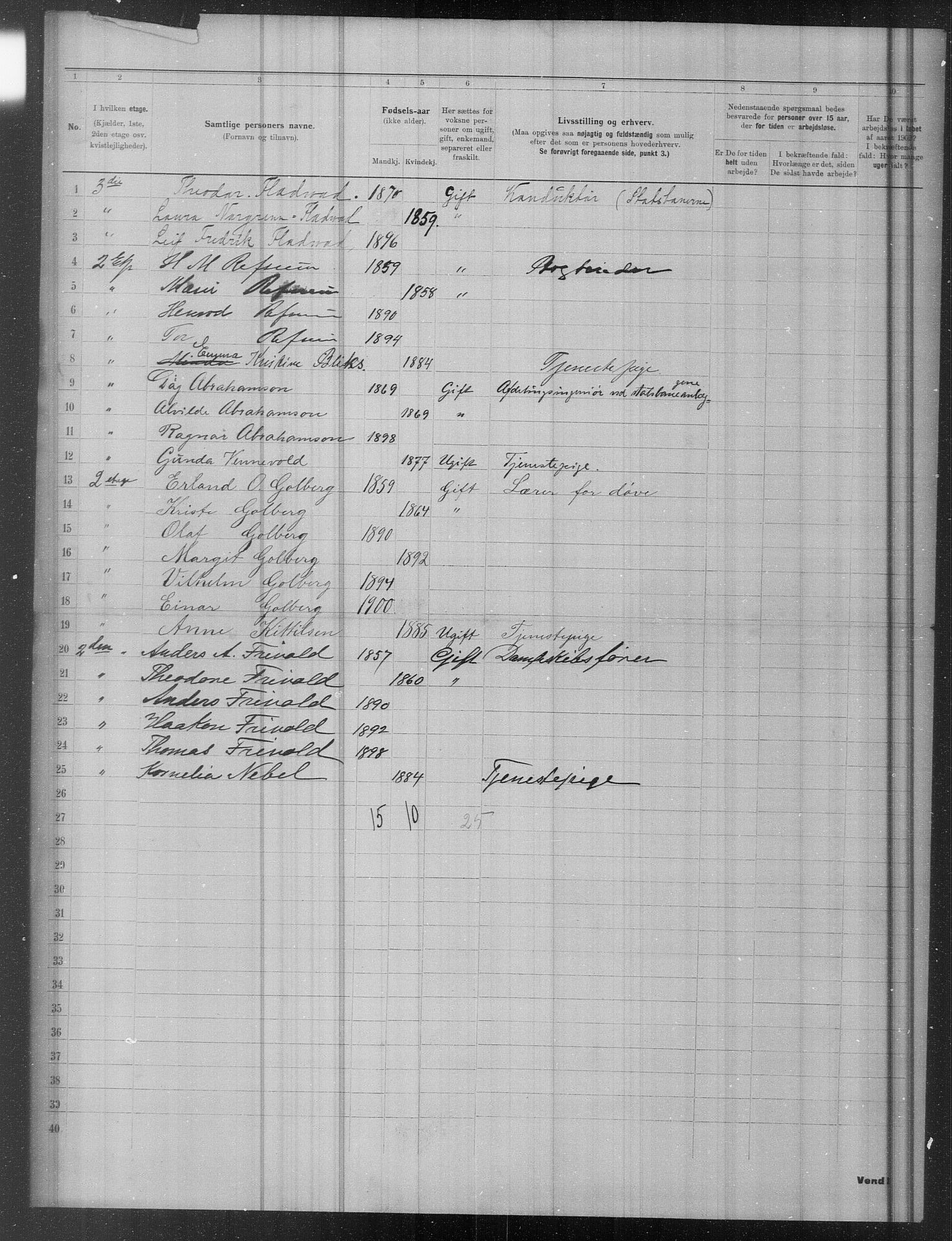 OBA, Municipal Census 1902 for Kristiania, 1902, p. 18531