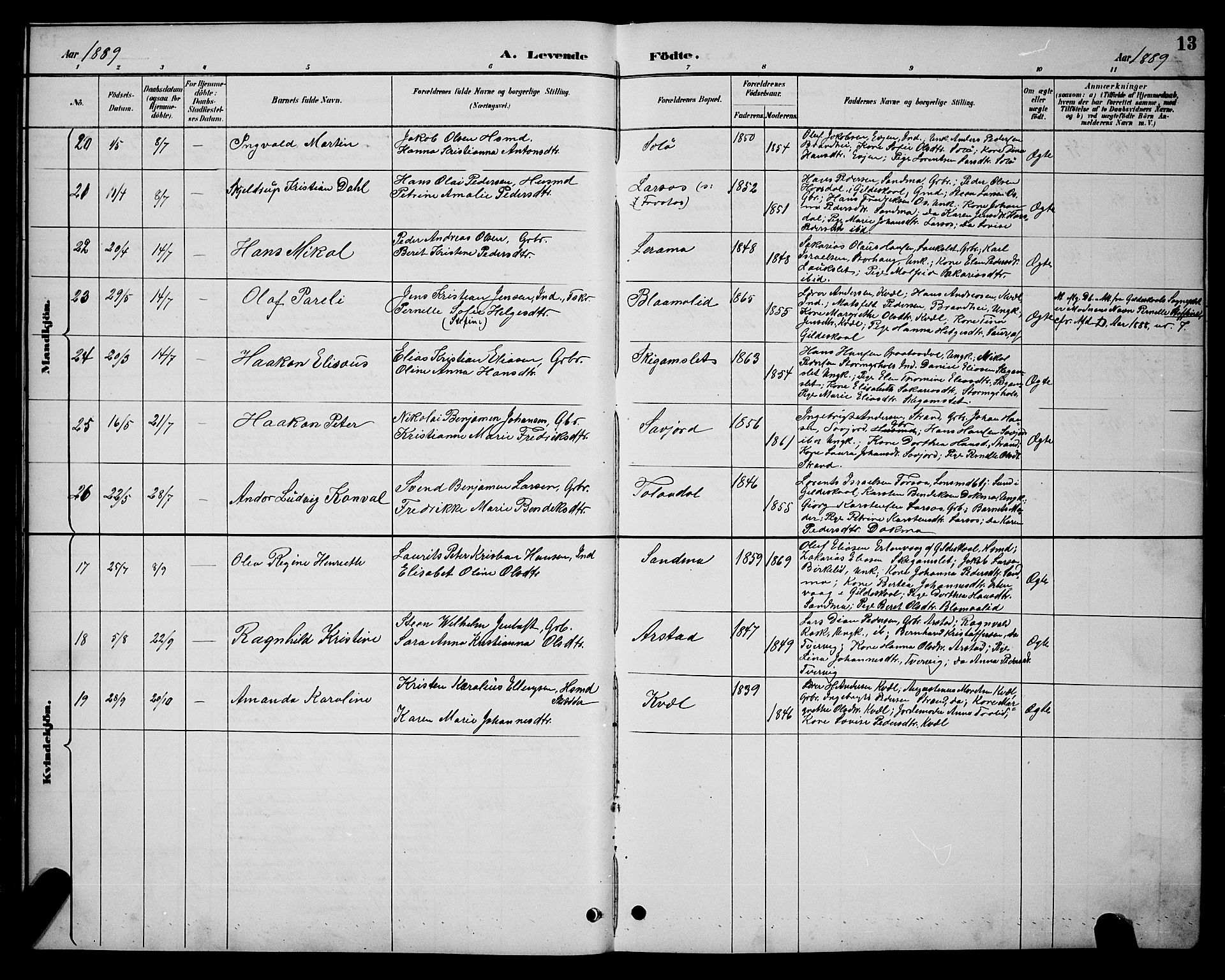 Ministerialprotokoller, klokkerbøker og fødselsregistre - Nordland, AV/SAT-A-1459/846/L0654: Parish register (copy) no. 846C04, 1887-1901, p. 13