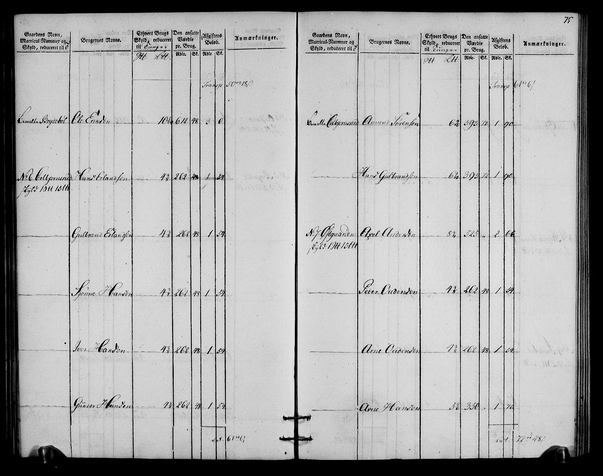 Rentekammeret inntil 1814, Realistisk ordnet avdeling, AV/RA-EA-4070/N/Ne/Nea/L0027: Solør og Odal fogderi. Oppebørselsregister, 1803-1804, p. 40