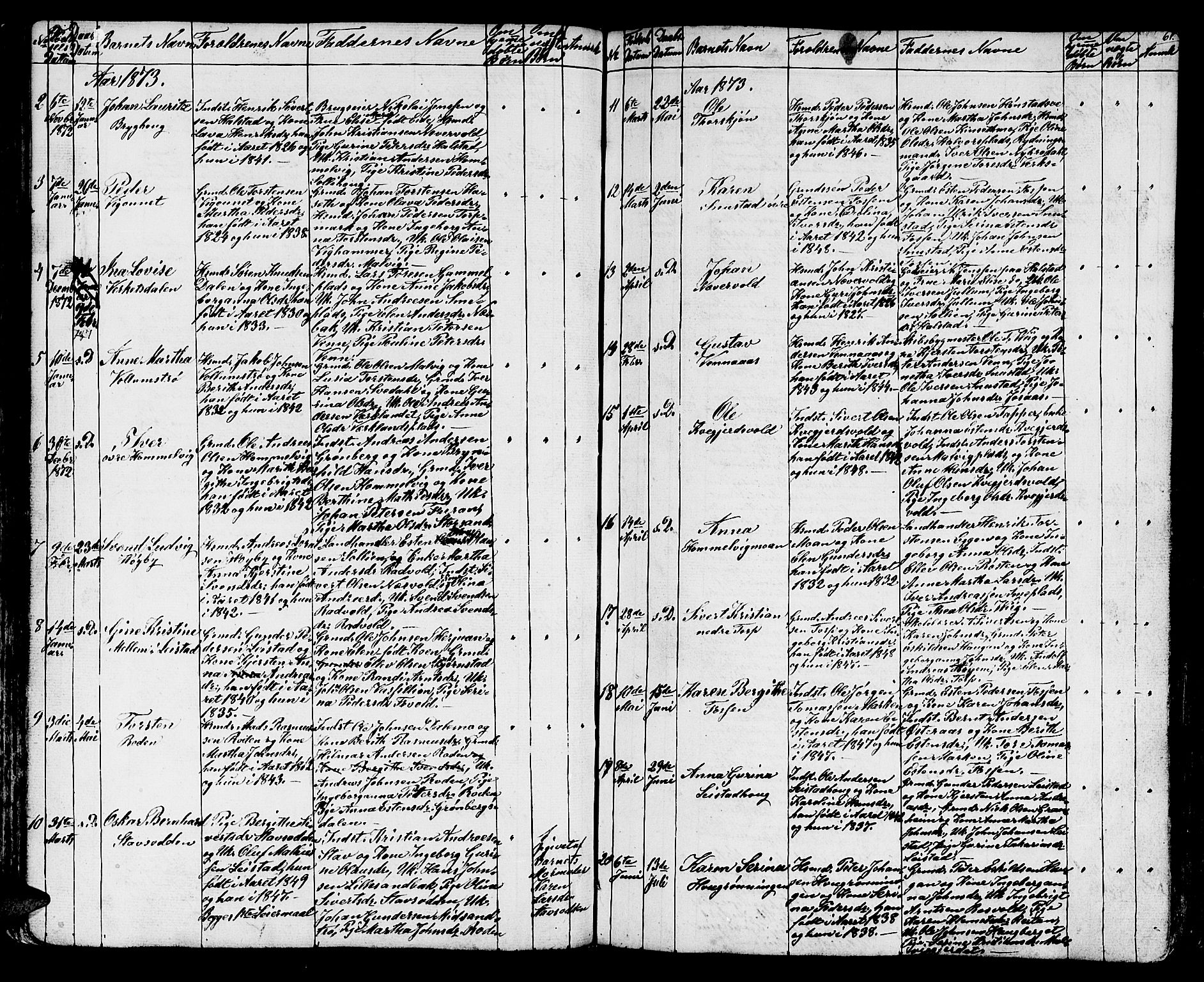 Ministerialprotokoller, klokkerbøker og fødselsregistre - Sør-Trøndelag, SAT/A-1456/616/L0422: Parish register (copy) no. 616C05, 1850-1888, p. 61