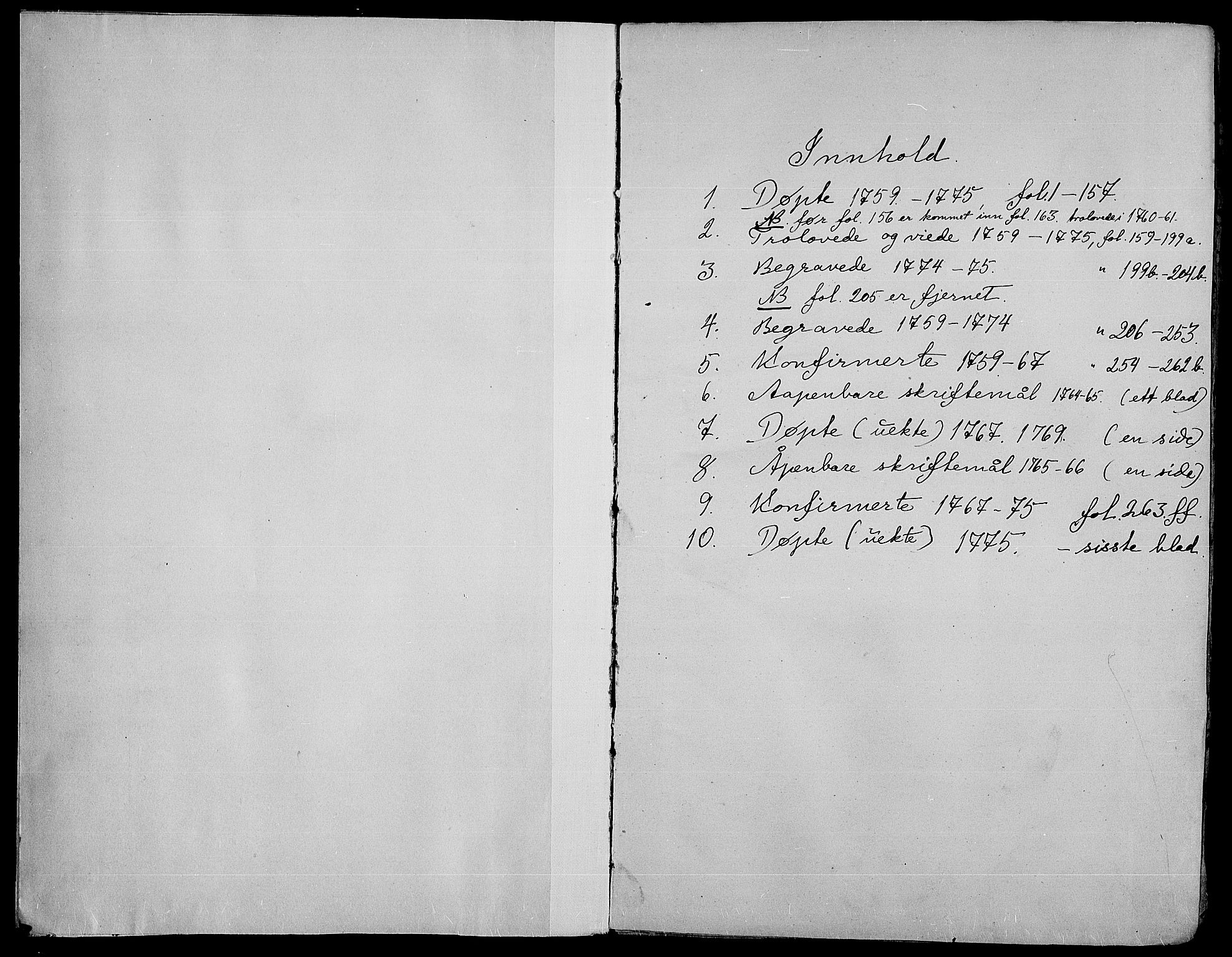 Gran prestekontor, SAH/PREST-112/H/Ha/Haa/L0004: Parish register (official) no. 4, 1759-1775