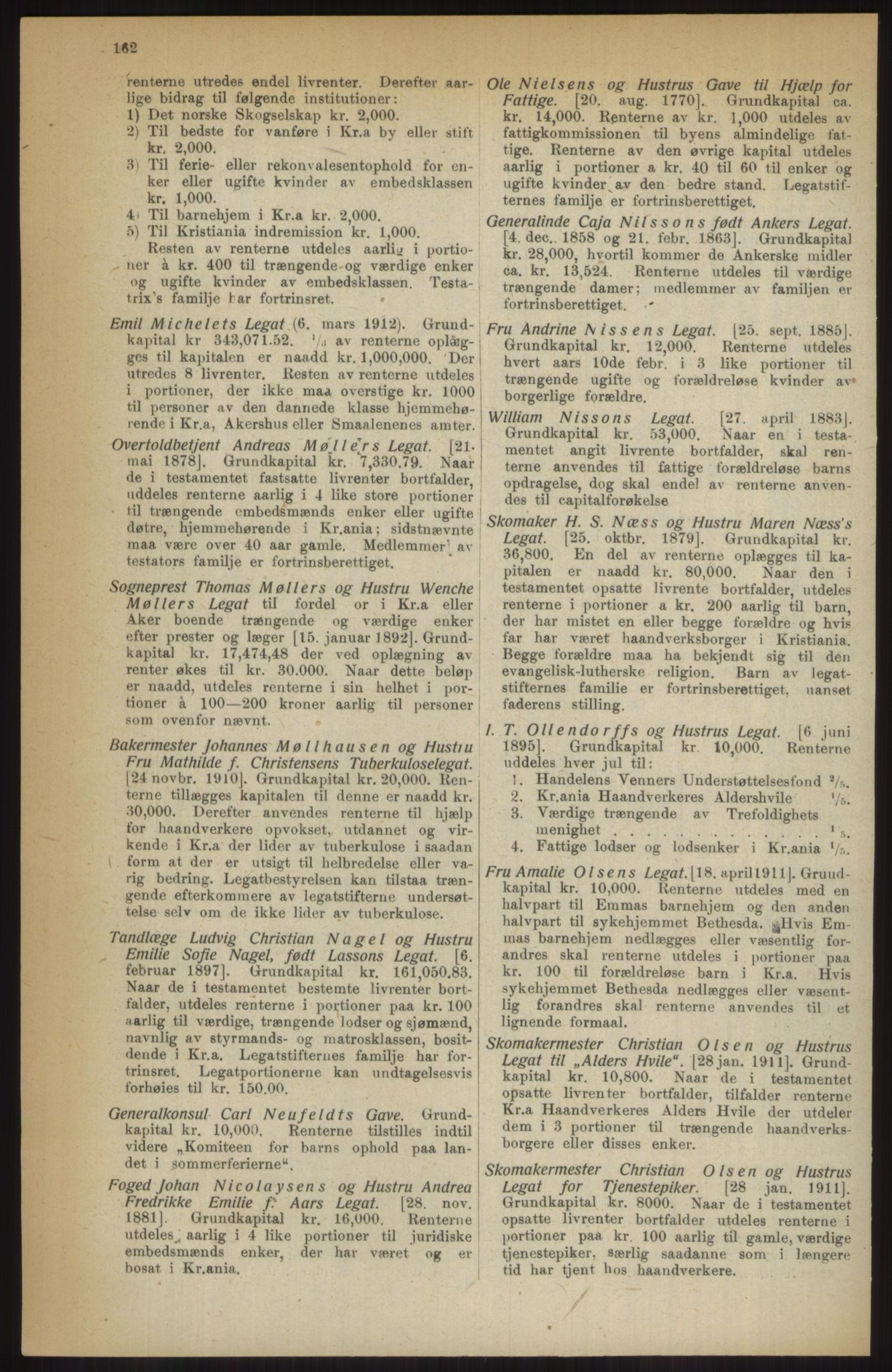 Kristiania/Oslo adressebok, PUBL/-, 1914, p. 162