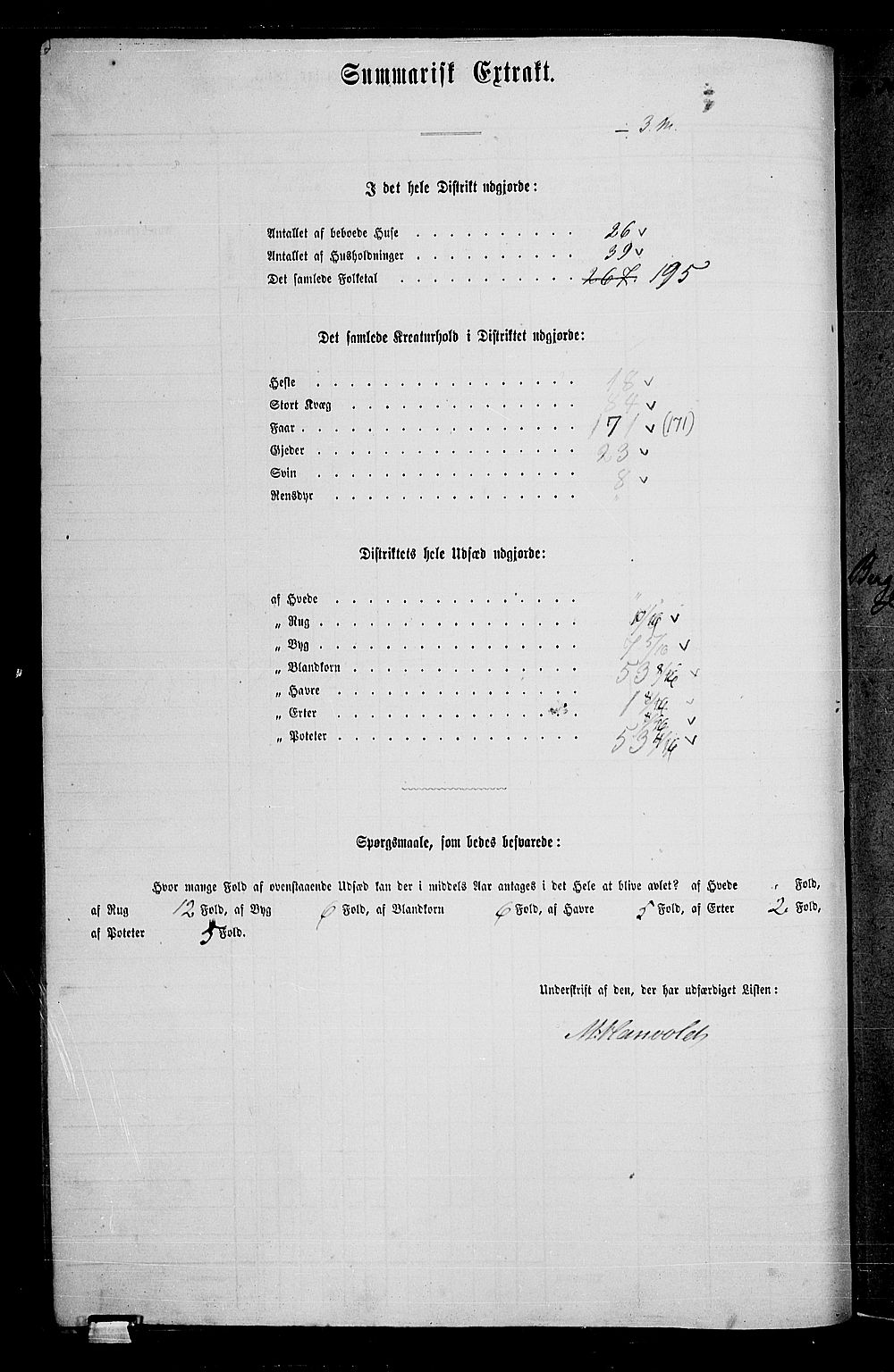 RA, 1865 census for Land, 1865, p. 289