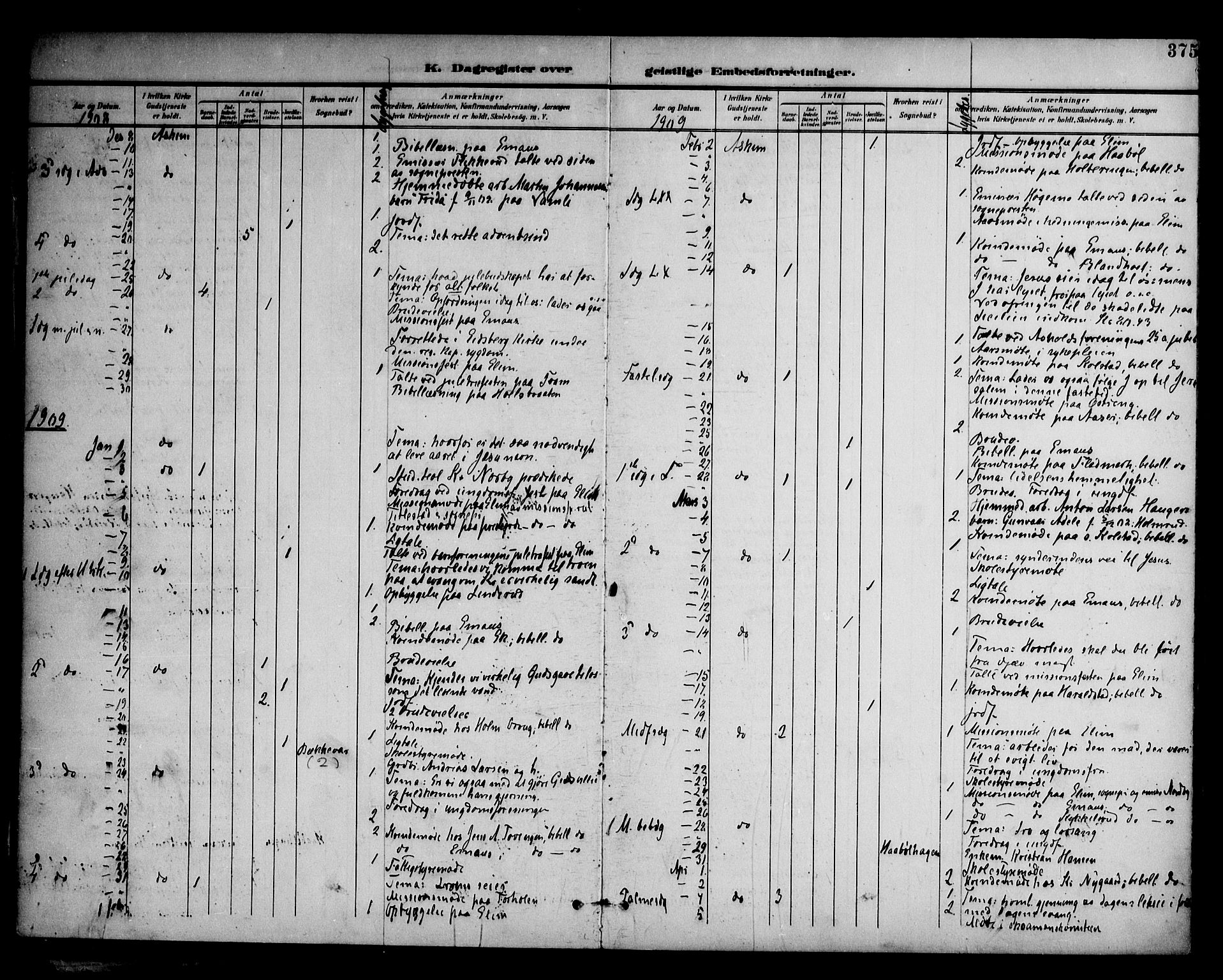 Askim prestekontor Kirkebøker, AV/SAO-A-10900/F/Fa/L0008: Parish register (official) no. 8, 1898-1912, p. 375