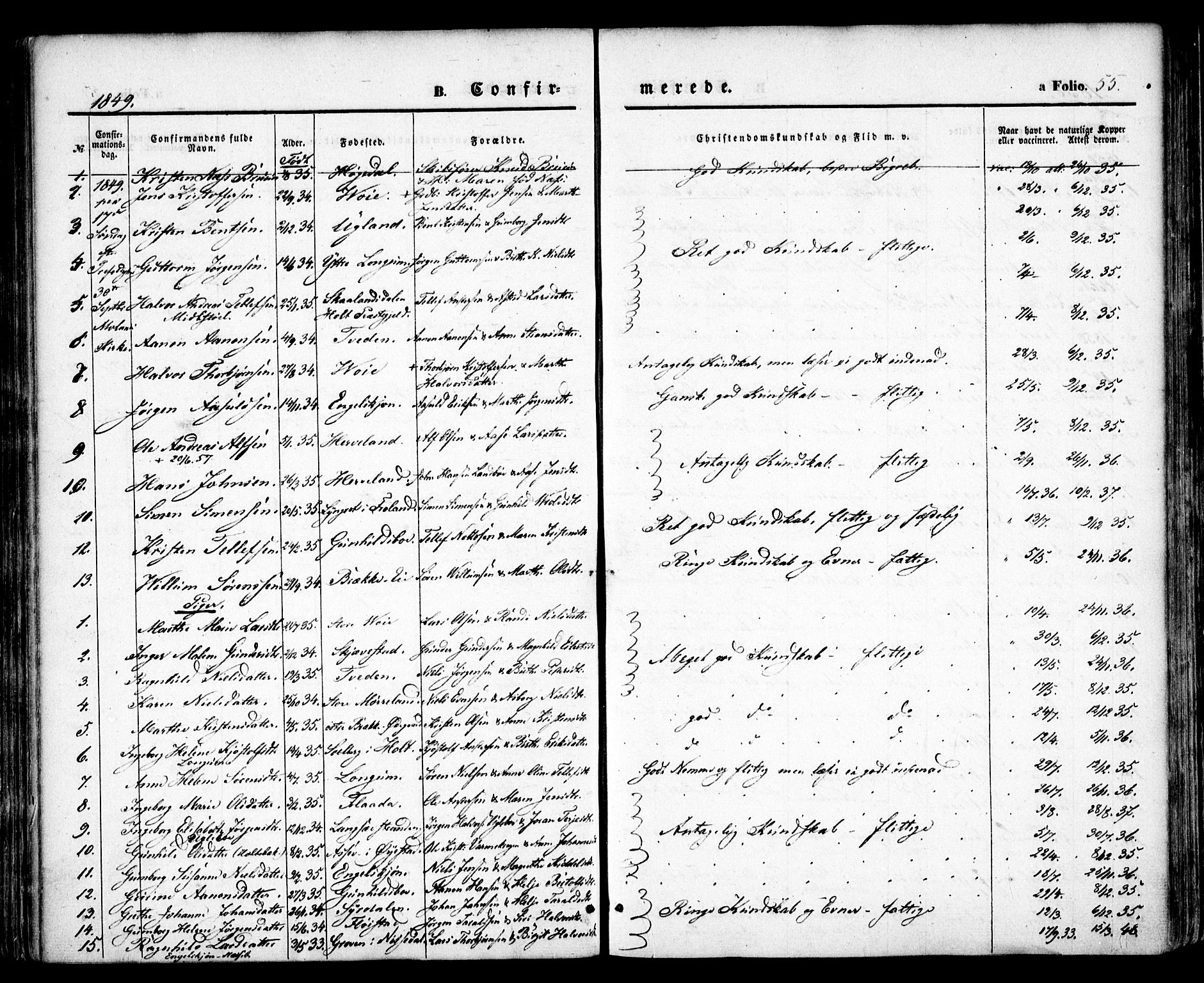 Austre Moland sokneprestkontor, SAK/1111-0001/F/Fa/Faa/L0007: Parish register (official) no. A 7, 1847-1857, p. 55