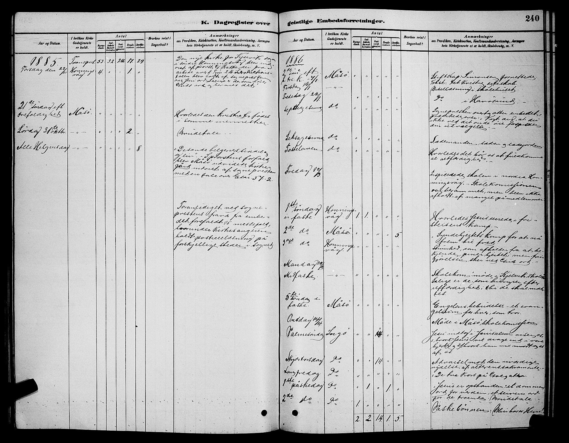 Måsøy sokneprestkontor, SATØ/S-1348/H/Hb/L0002klokker: Parish register (copy) no. 2, 1876-1888, p. 240